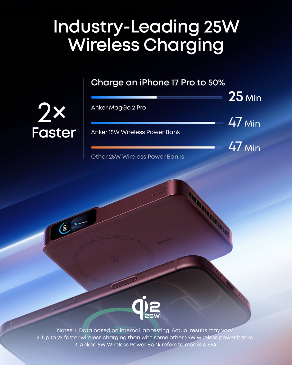 Anker MagGo 2 Pro Magnetic Power Bank (10K, Qi2 25W, Active Cooling)