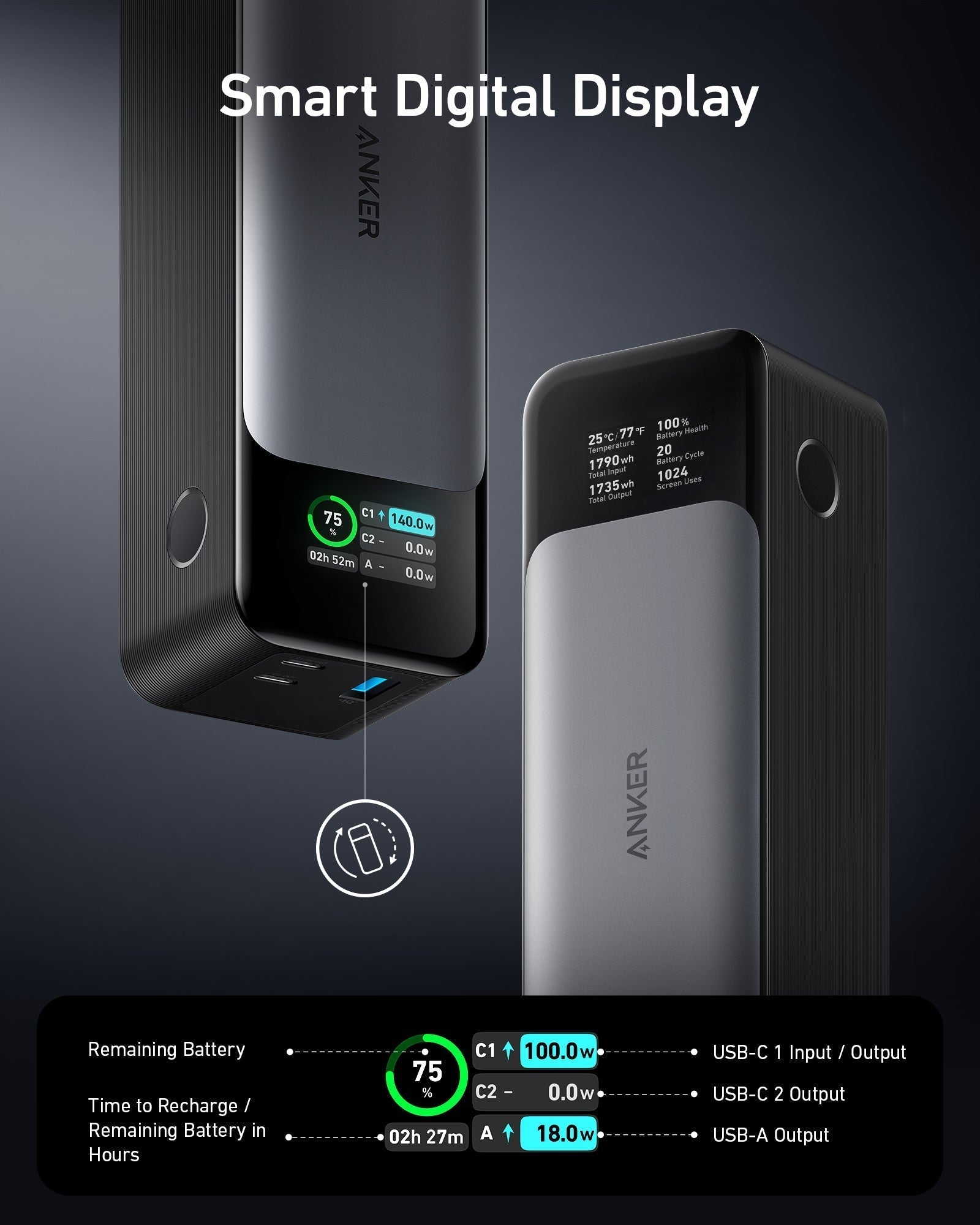 Anker 737 Portable Charger PowerCore 24000mah