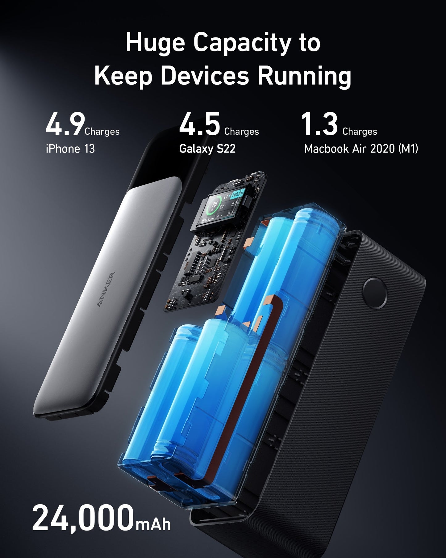 Anker 737 Power Bank 24000mah for macbook, iPad & iPhone