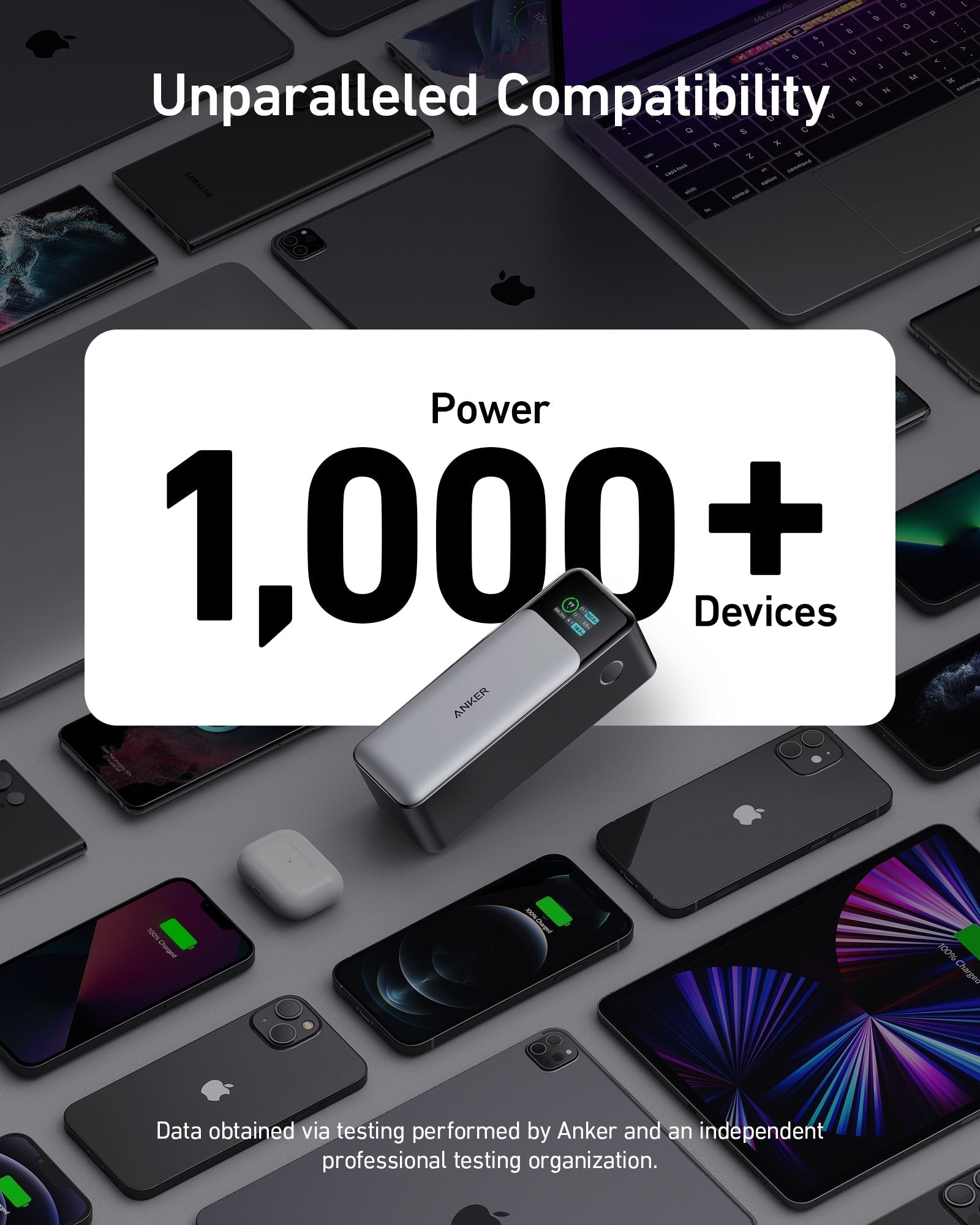 Anker 737 Power Bank PowerCore 24000mah for Apple