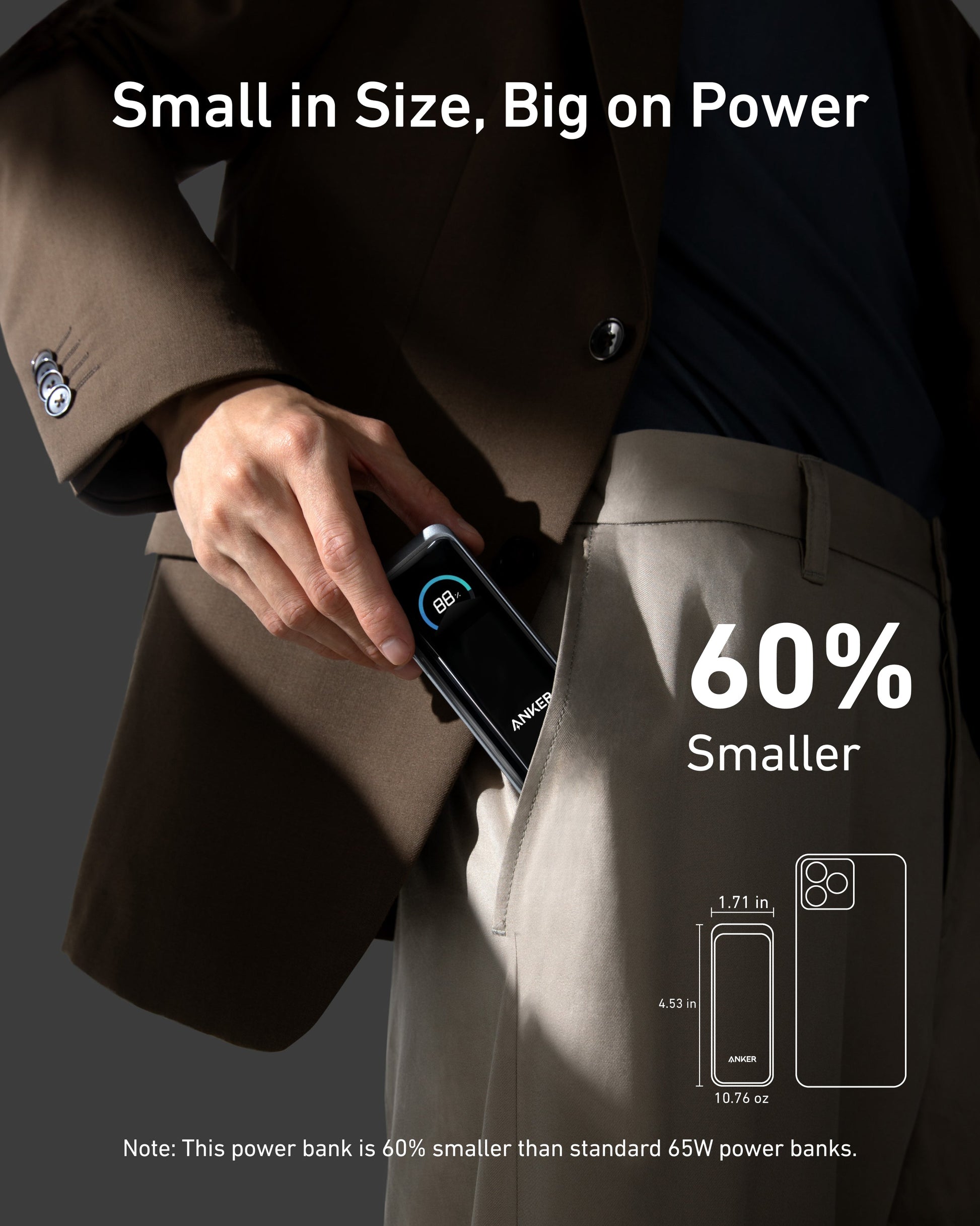 Anker Prime USB-C portable charger power bank 65W