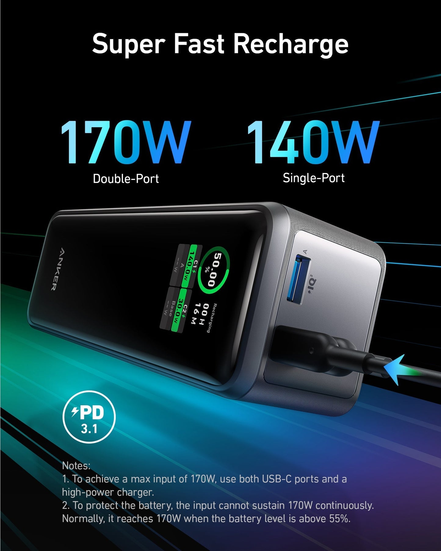 anker prime 250W usb power bank for laptop & notebook