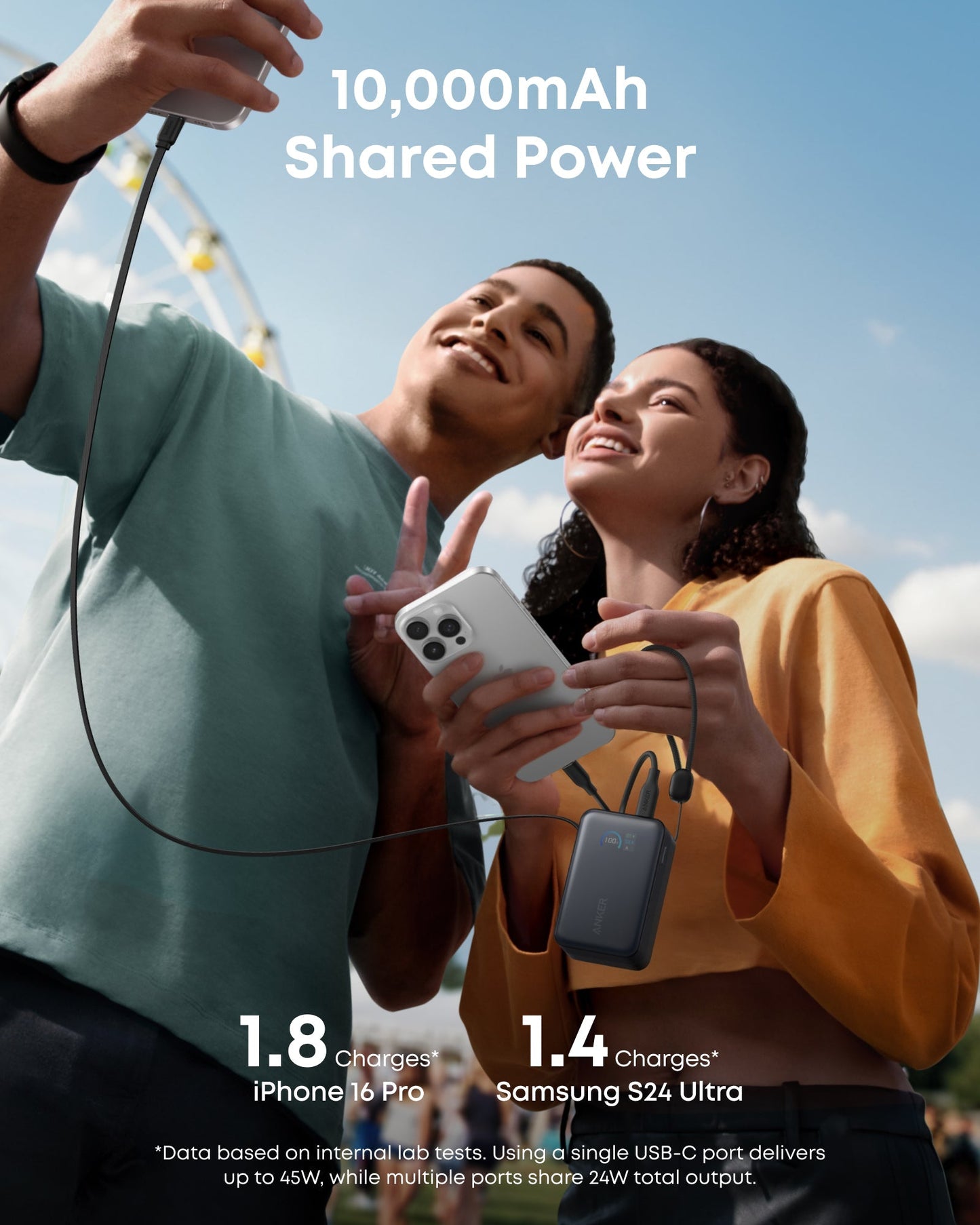 Anker Nano 10000mah portable Power Bank 
