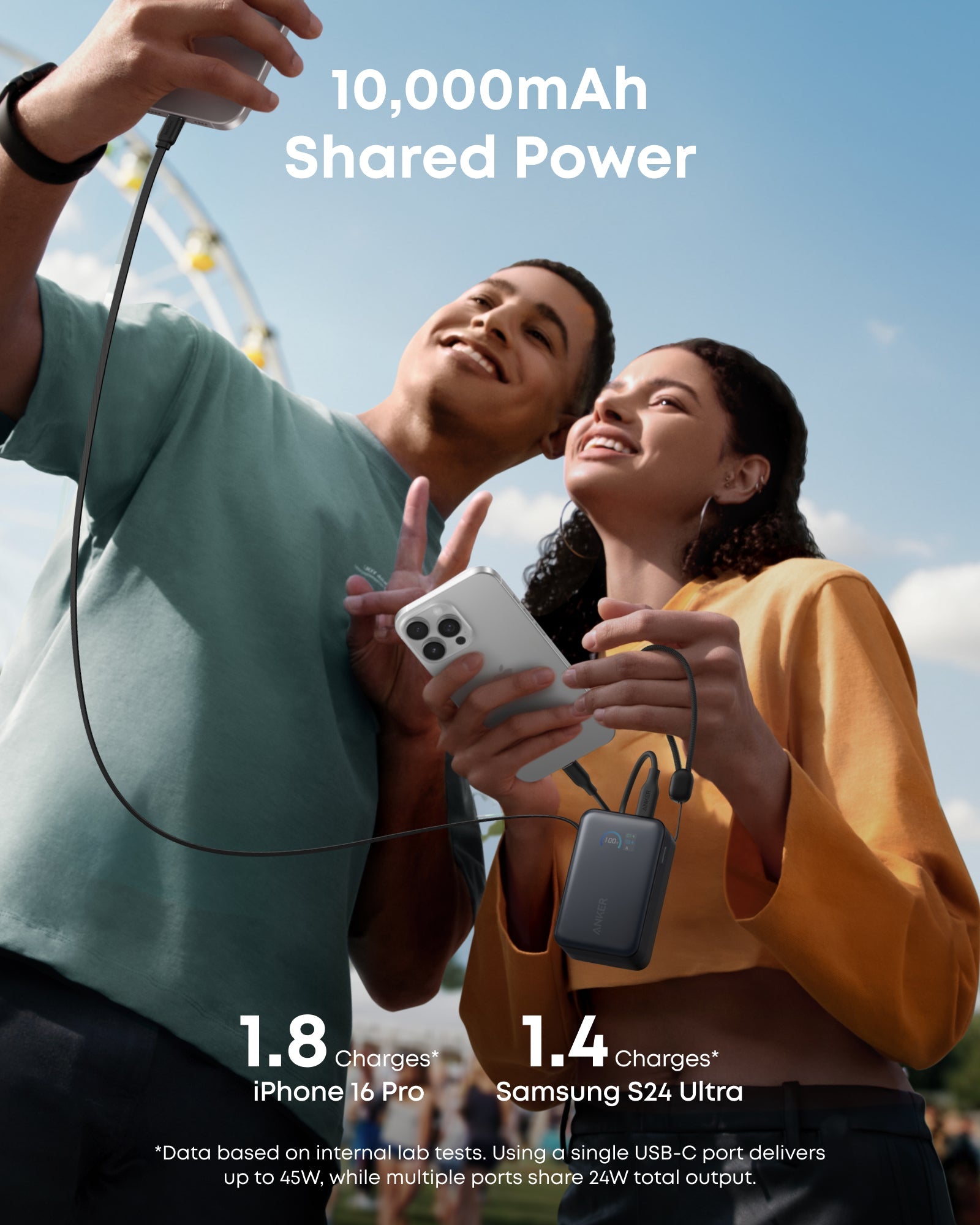 Anker Nano 10000mah portable Power Bank 
