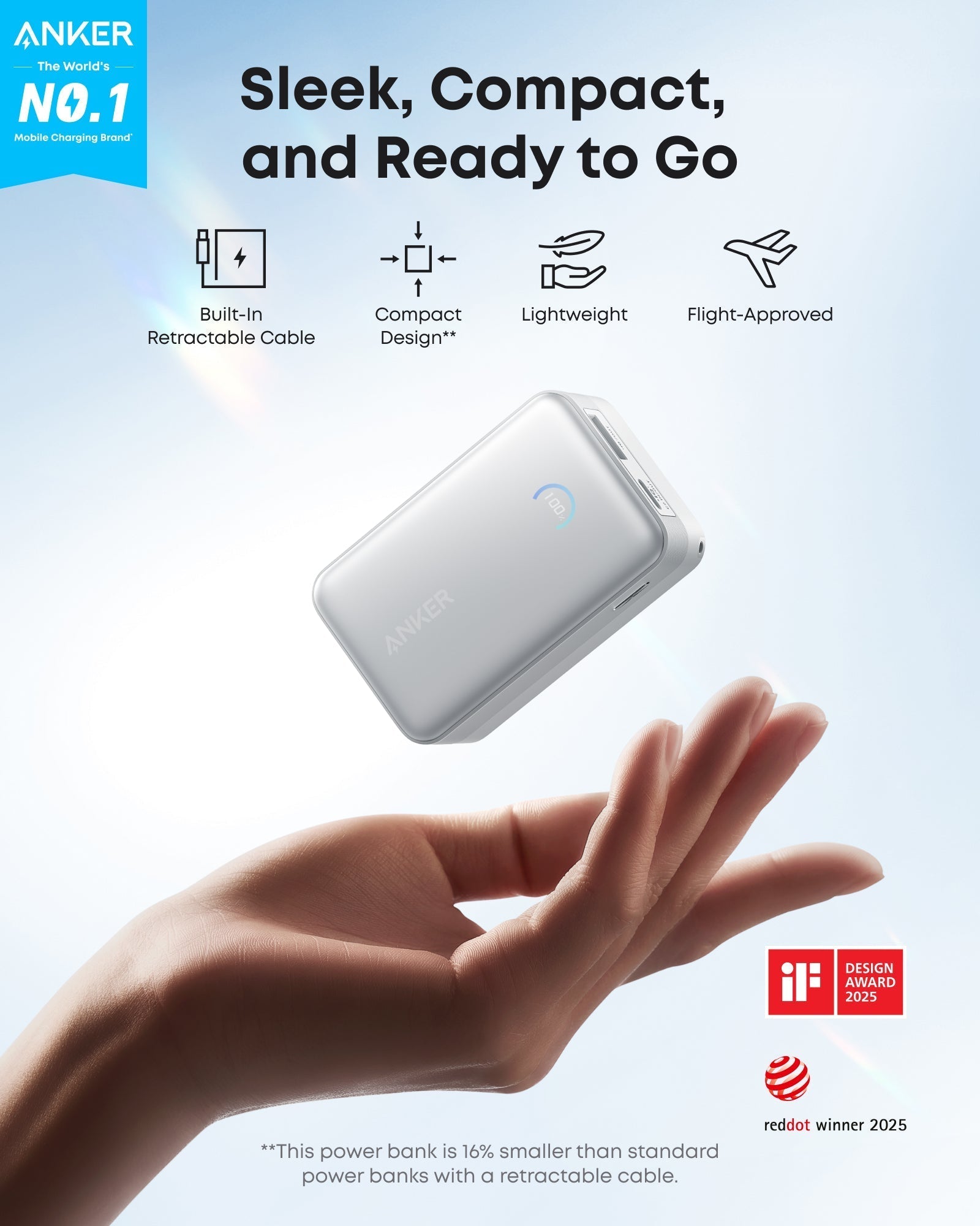 Anker Nano mini power bank for travel