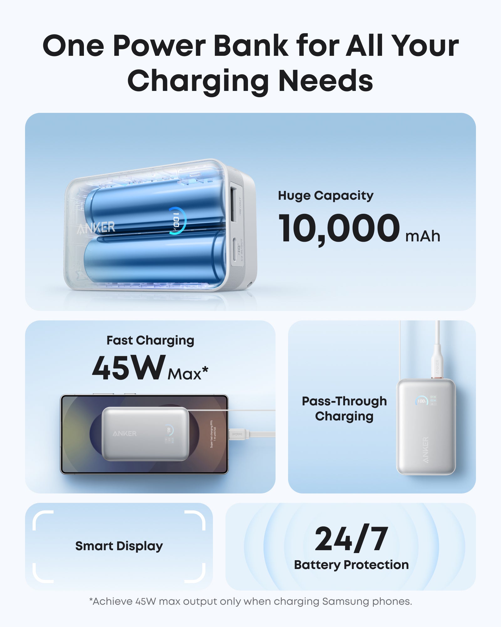 Anker Nano Power Bank 45W USB C fast charging