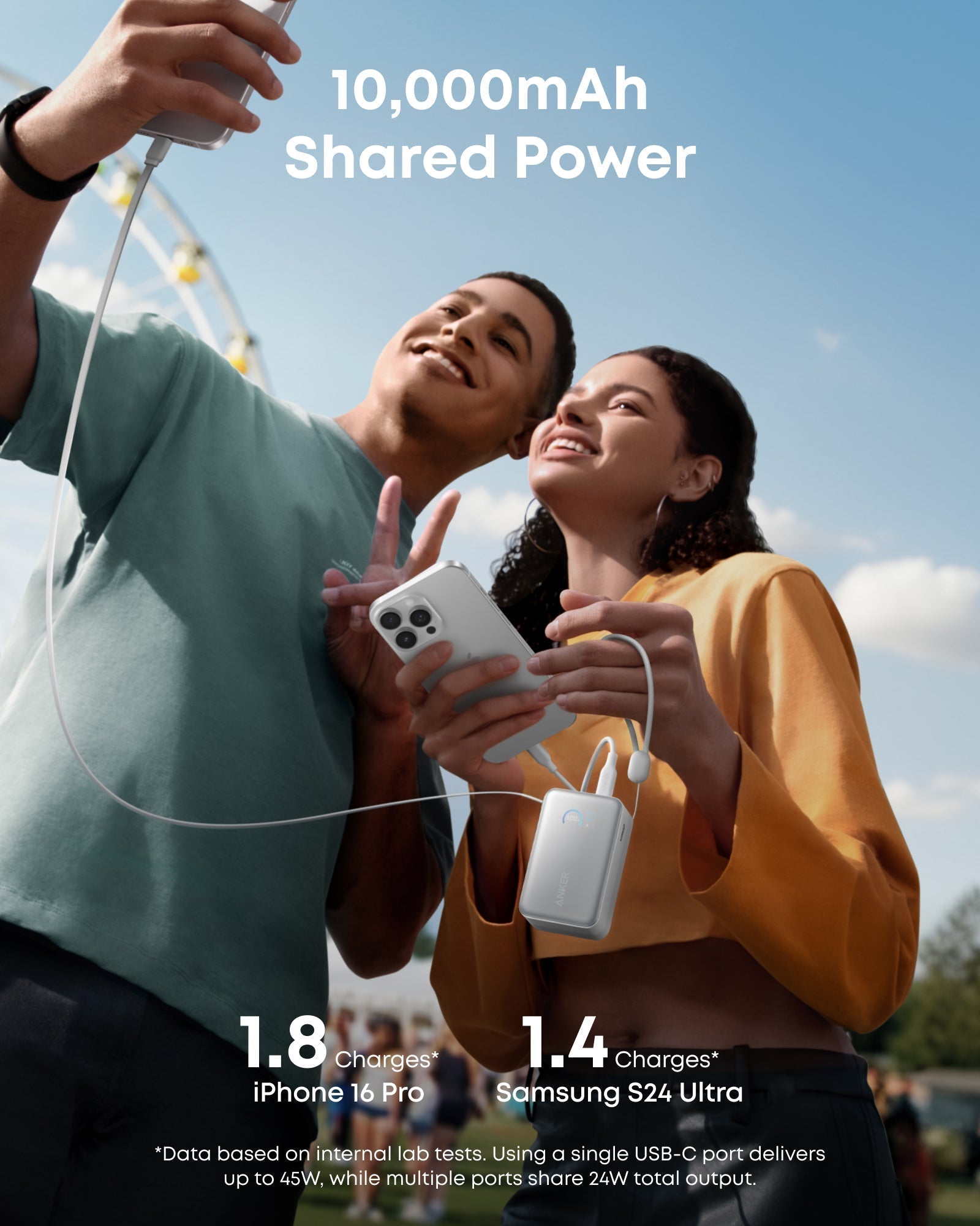 Anker Nano mobile phone power bank charger 10000mah