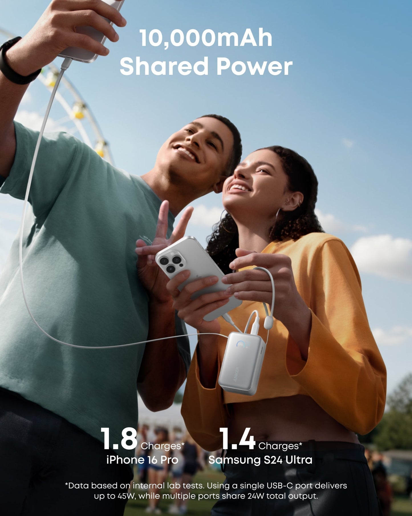 Anker Nano mobile phone power bank charger 10000mah