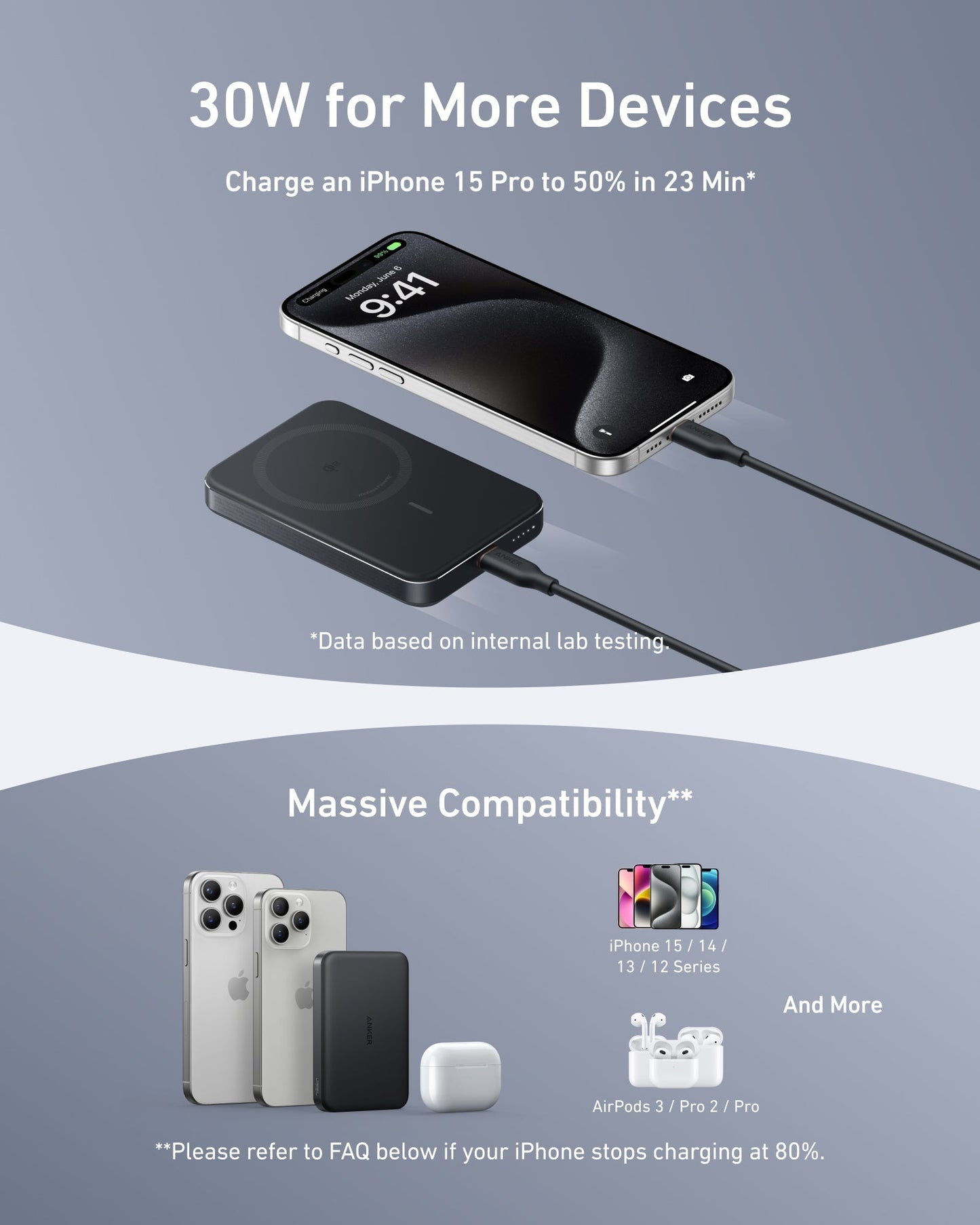 Anker MagGo 10000mAh Slim Wireless Power Bank for Apple