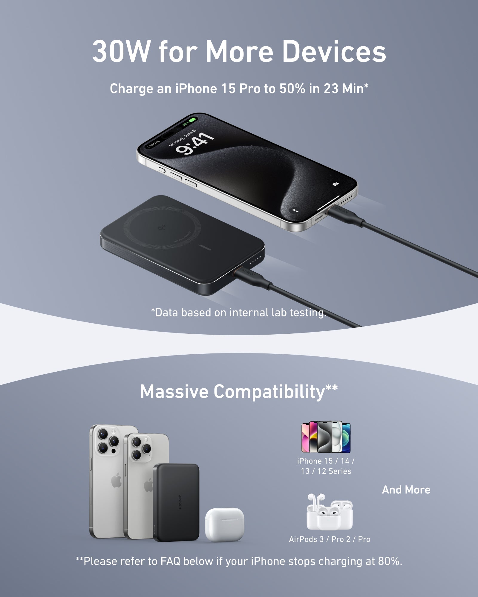 Anker MagGo 10000mAh Slim Wireless Power Bank for Apple