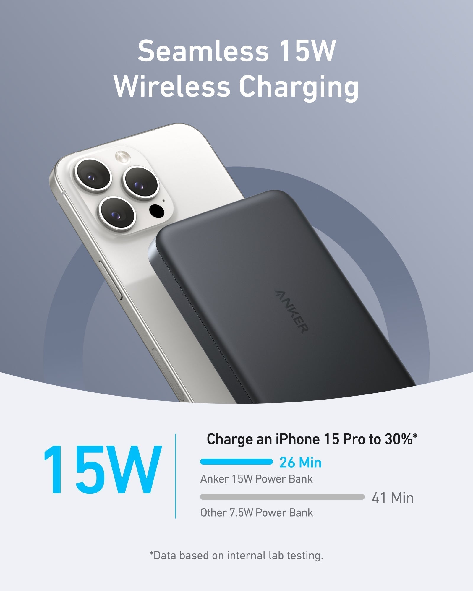 Anker MagGo 10000mAh Slim Power Bank Wireless iPhone Charging