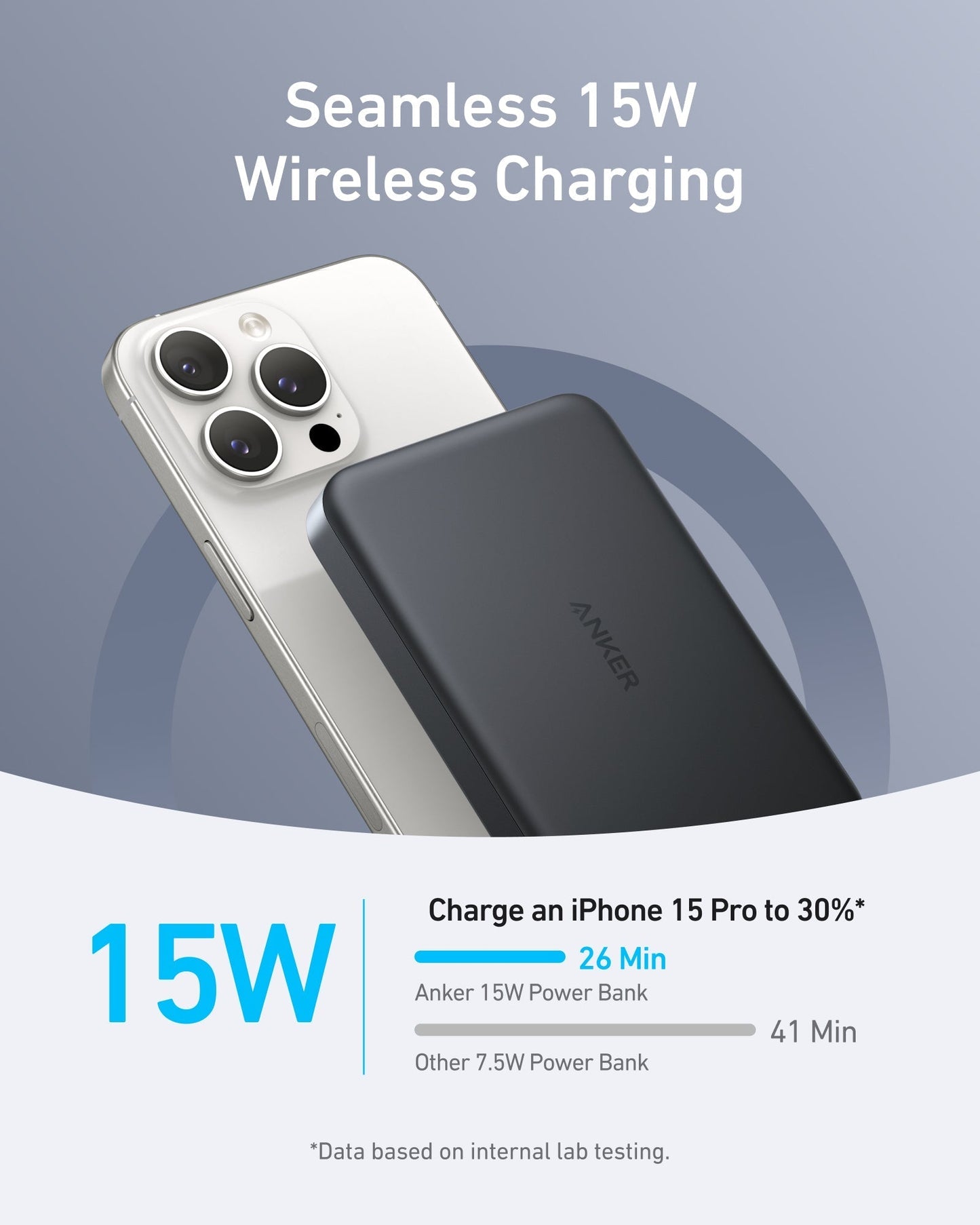Day Trip Gear | Anker MagGo 3-in-1 Wireless Charger and 10K Wireless Power Bank