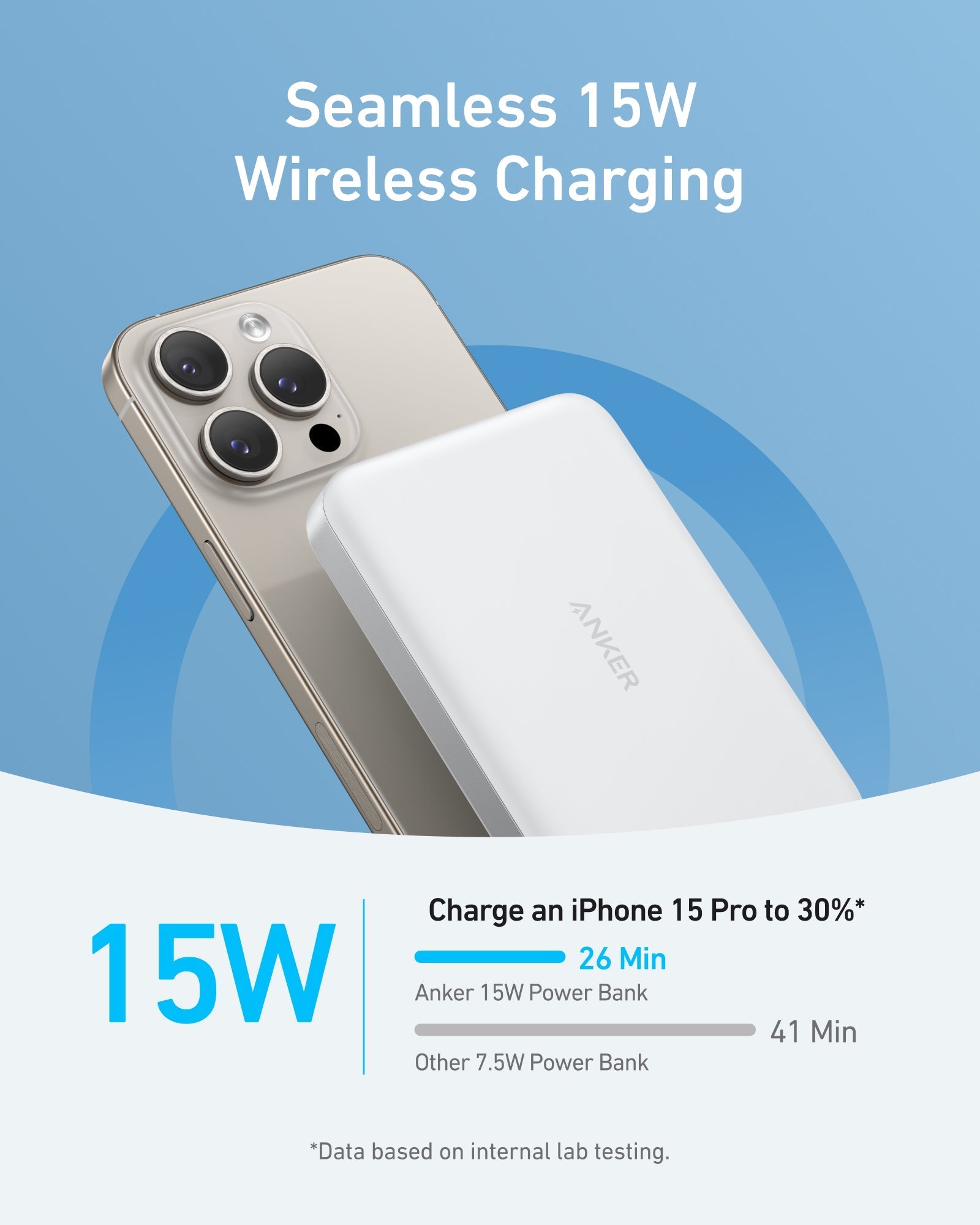 Anker MagGo 10000mAh Slim Power Bank Wireless iPhone Portable Charger
