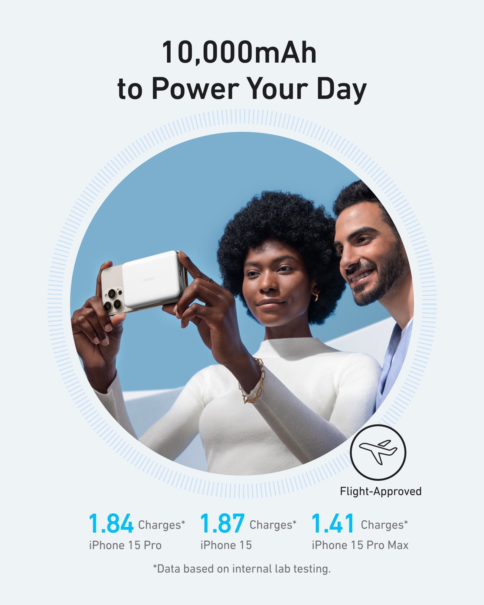 Anker MagGo 10000mAh Slim Power Bank Apple MagSafe Battery Pack