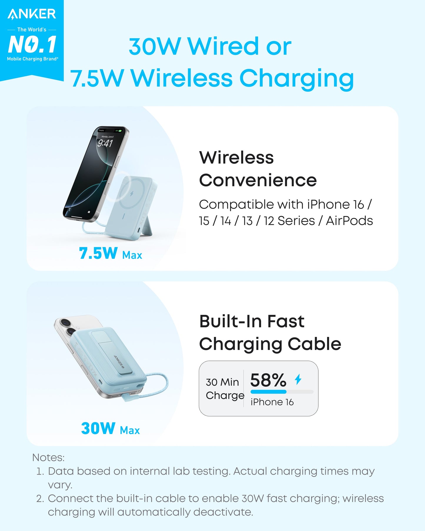 Anker Zolo Power Bank (10K, Magnetic, Built-In USB-C Cable)