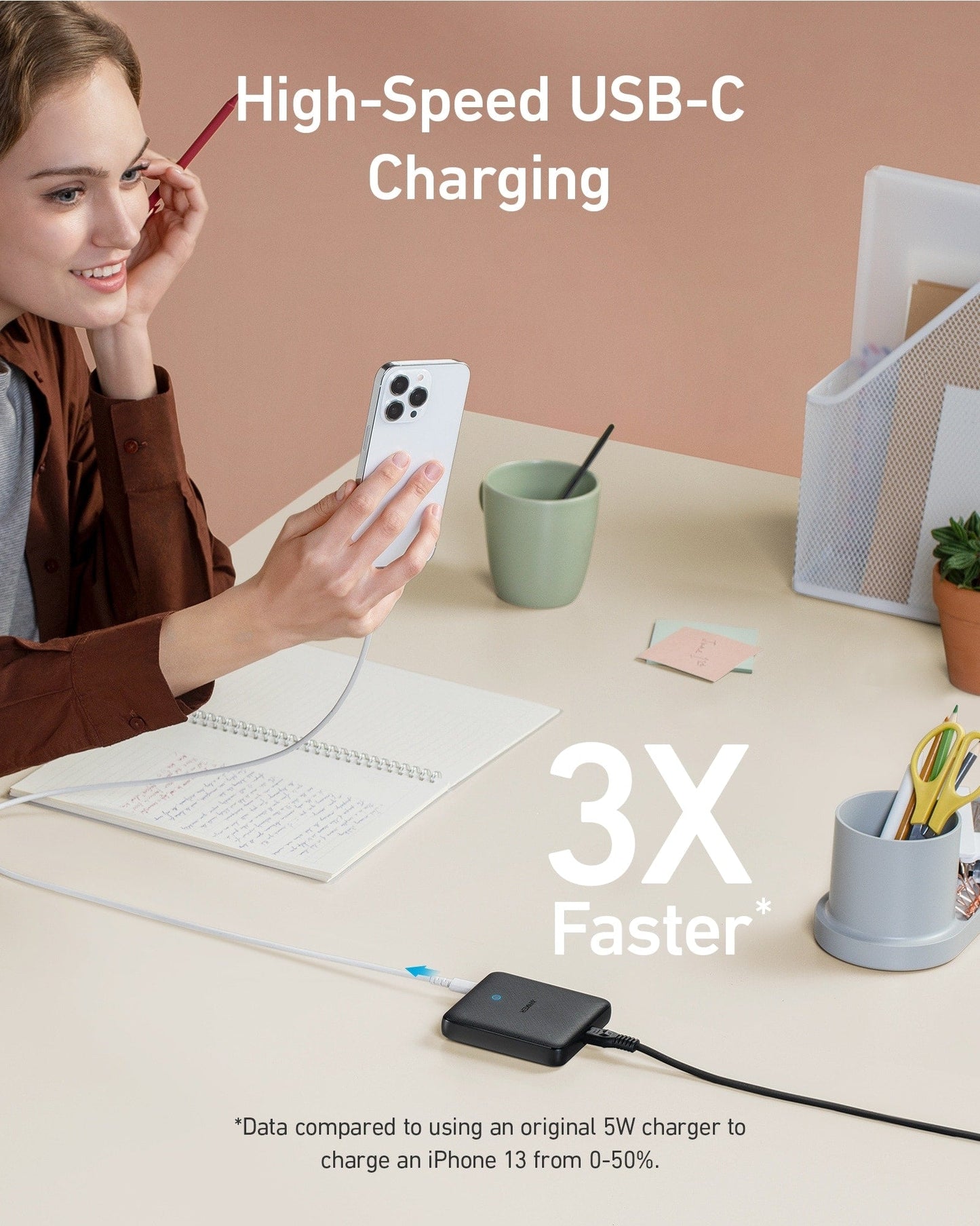 Refurbished Anker <b>543</b> Charger (65W II)