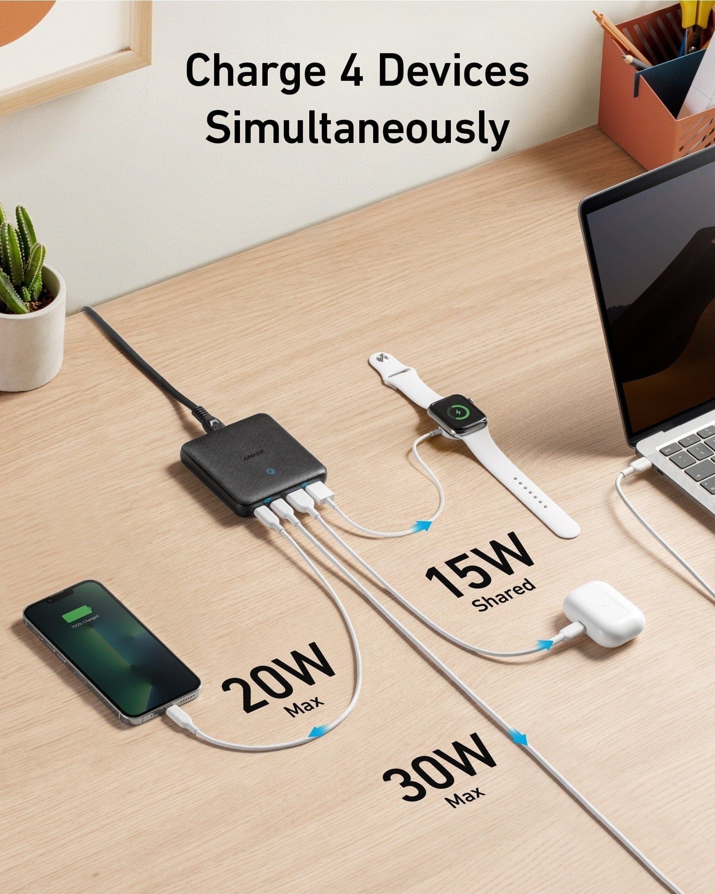 Refurbished Anker <b>543</b> Charger (65W II)