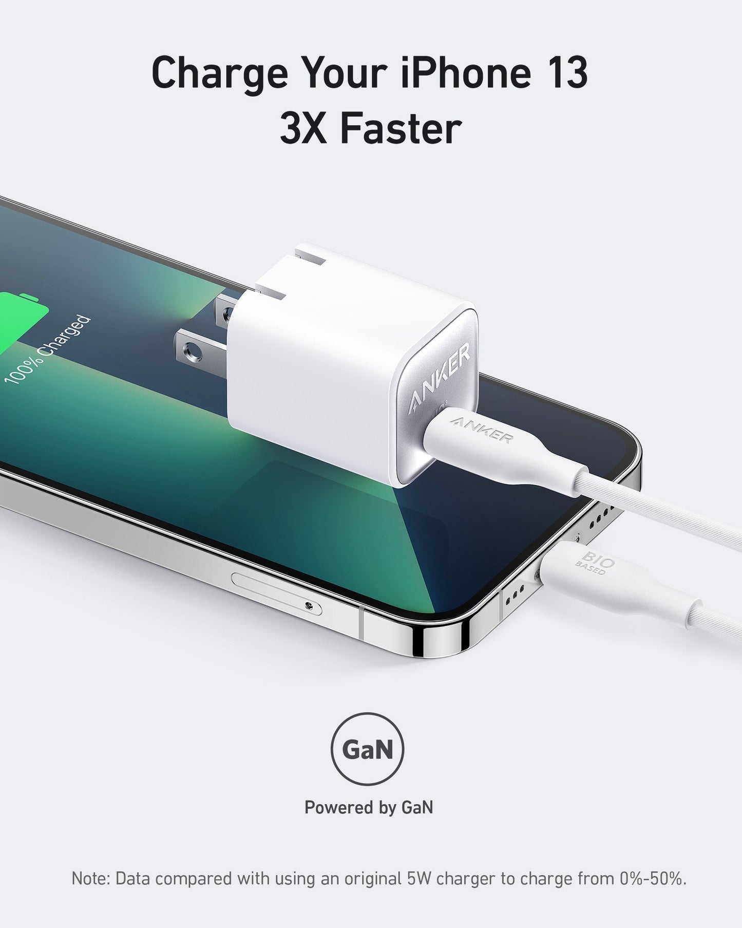 Anker <b>511</b> Charger (Nano 3, 30W)