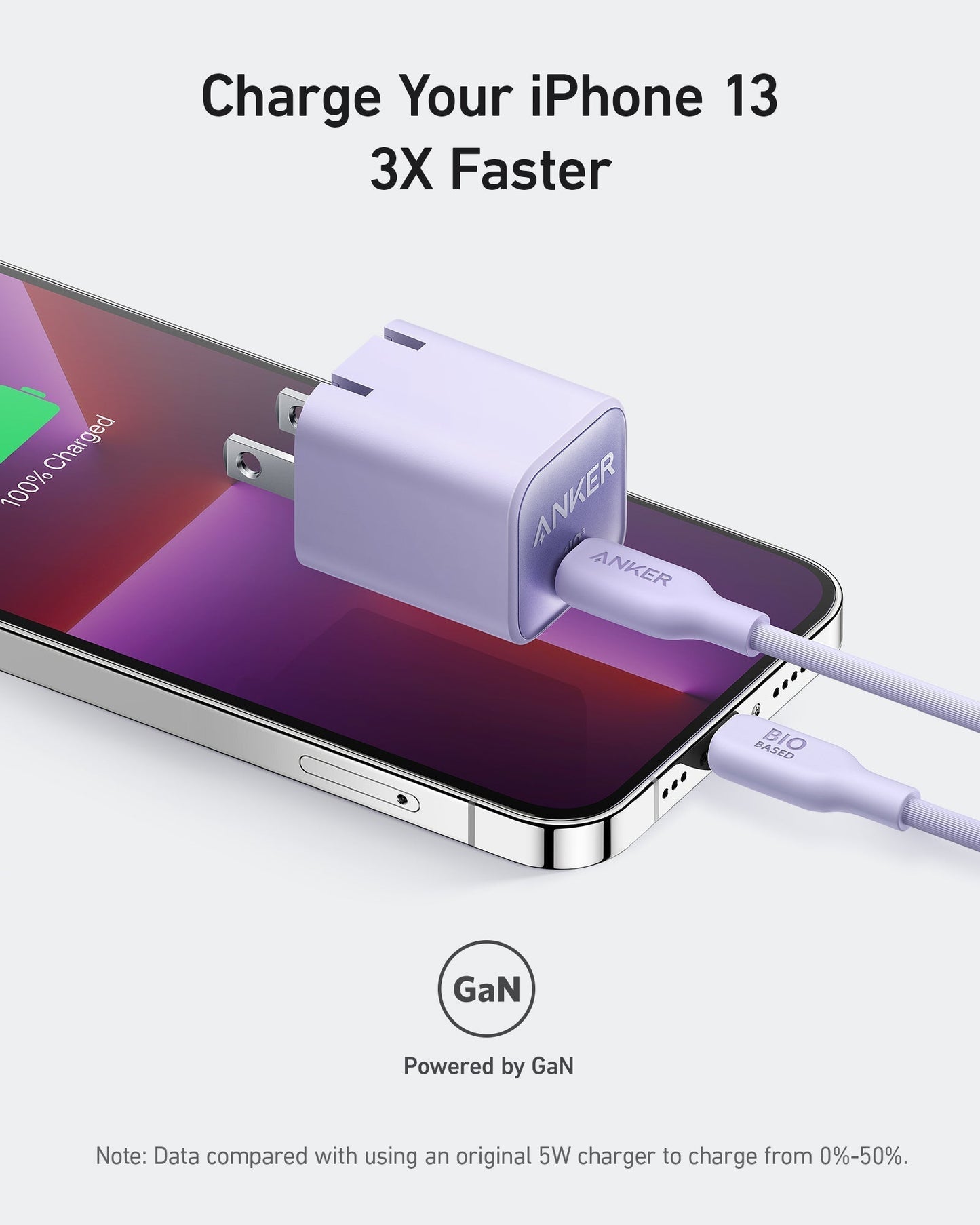 Anker <b>511</b> Charger (Nano 3, 30W)