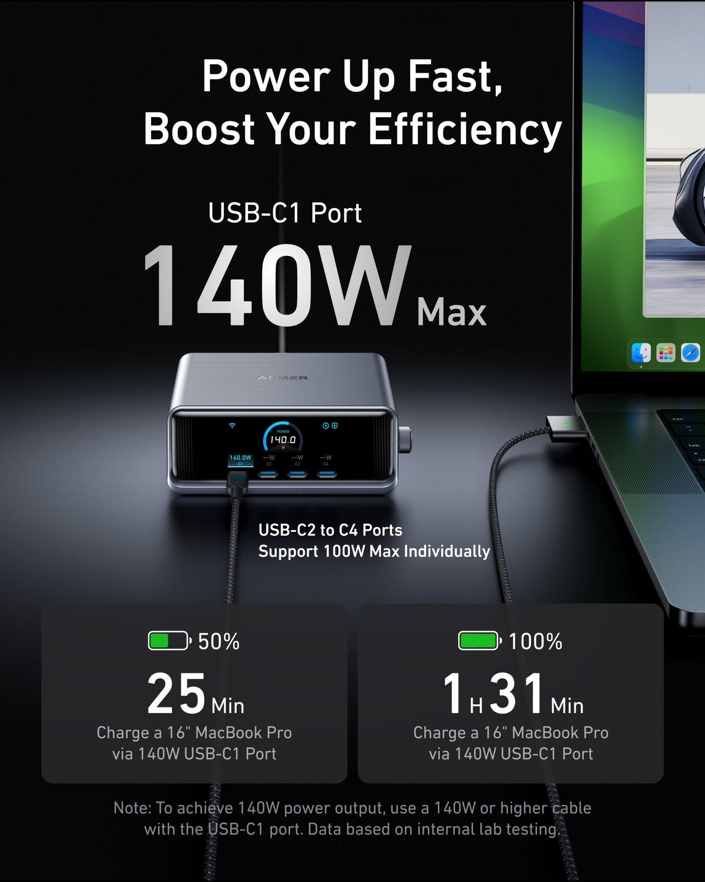 anker prime 250W gan charger for laptop and mobile phone