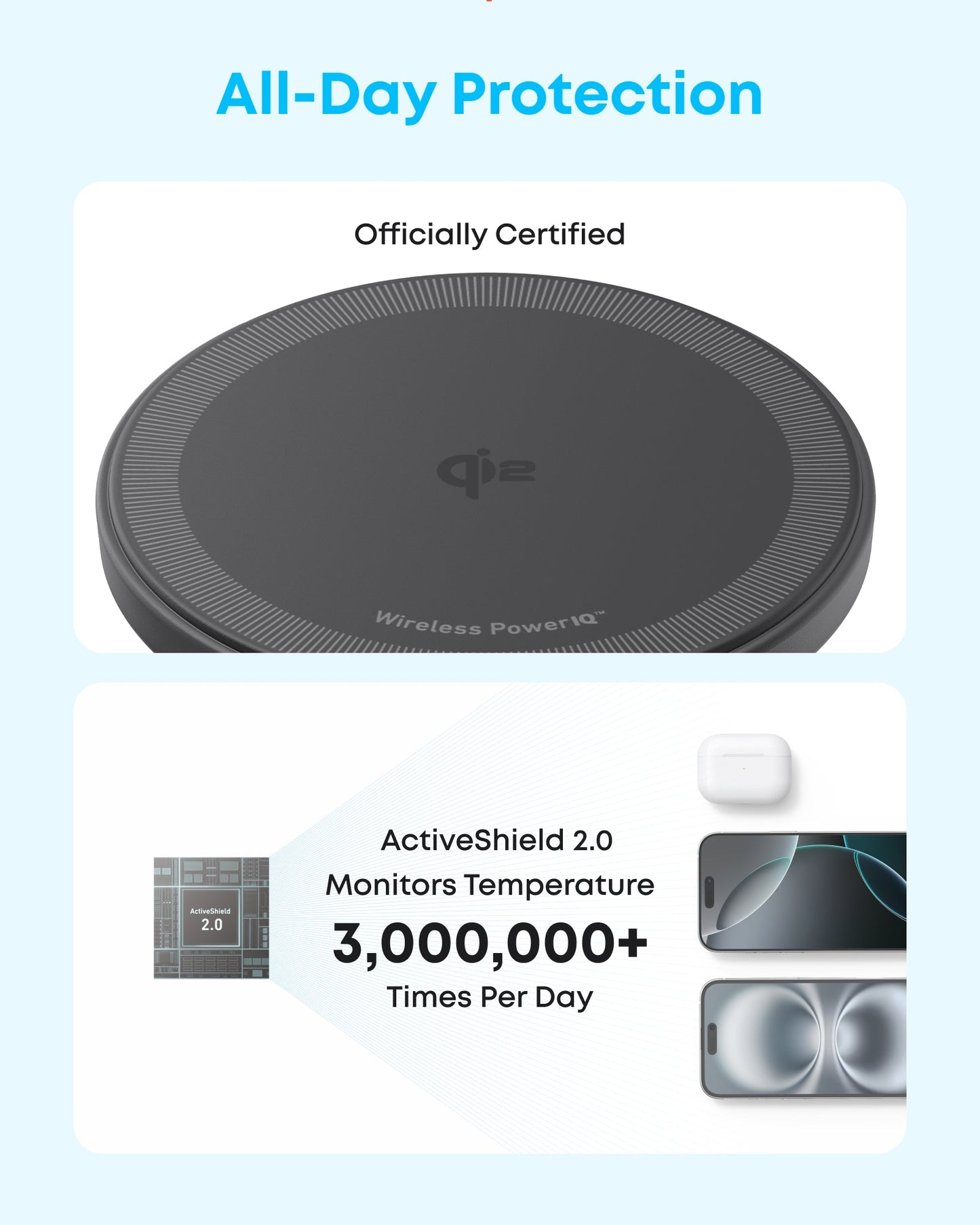Anker Zolo Wireless Charger (Magnetic, Pad, 2-Pack)
