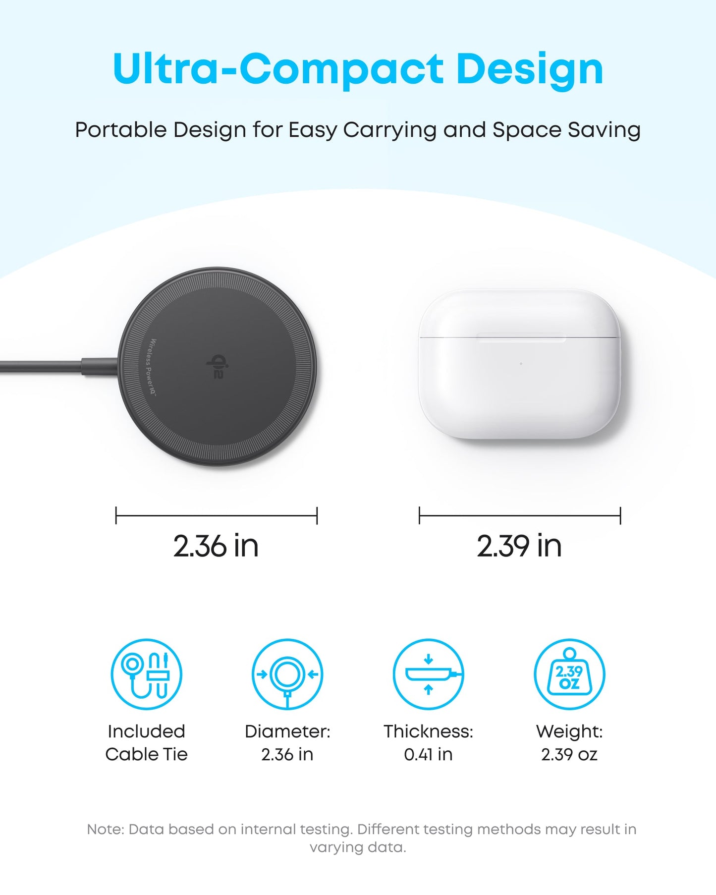 Anker Zolo Wireless Charger (Magnetic, Pad, 2-Pack)
