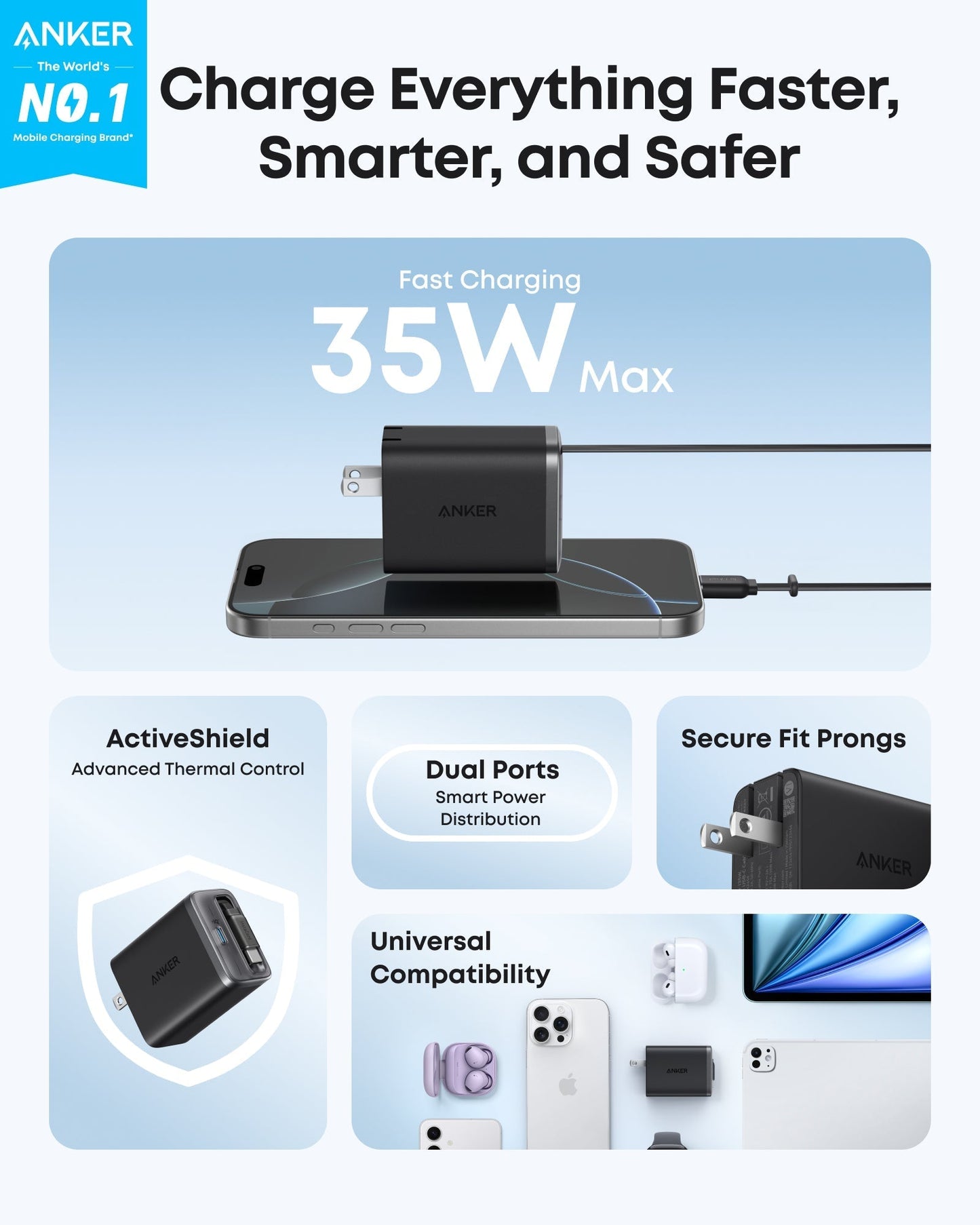 Day Trip Gear | Anker Nano 5K Wireless Power Bank and 35W Charger