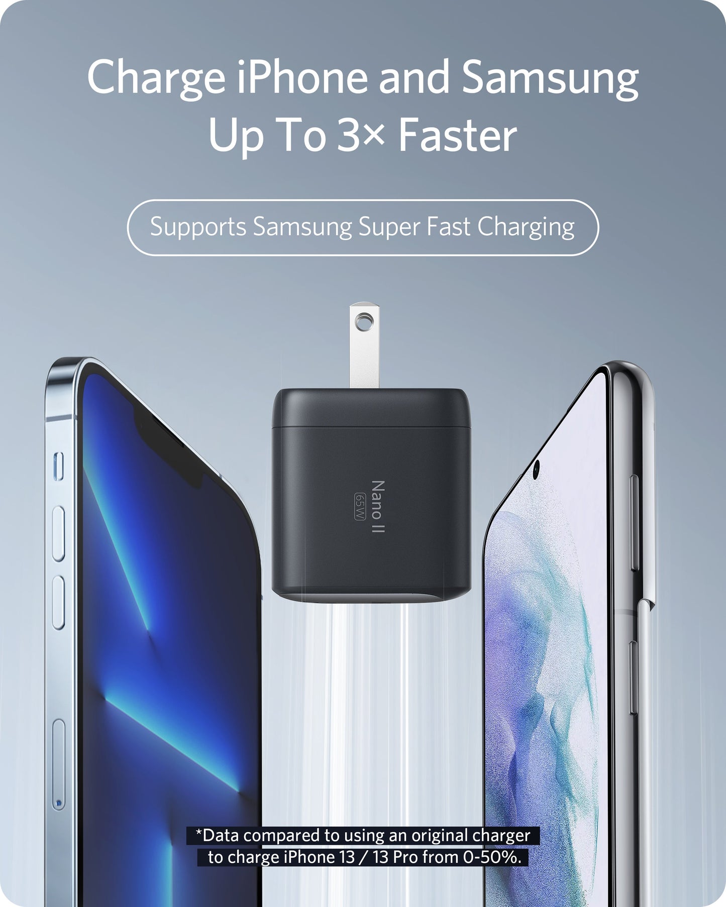 Anker <b>715</b> Charger (Nano II 65W)