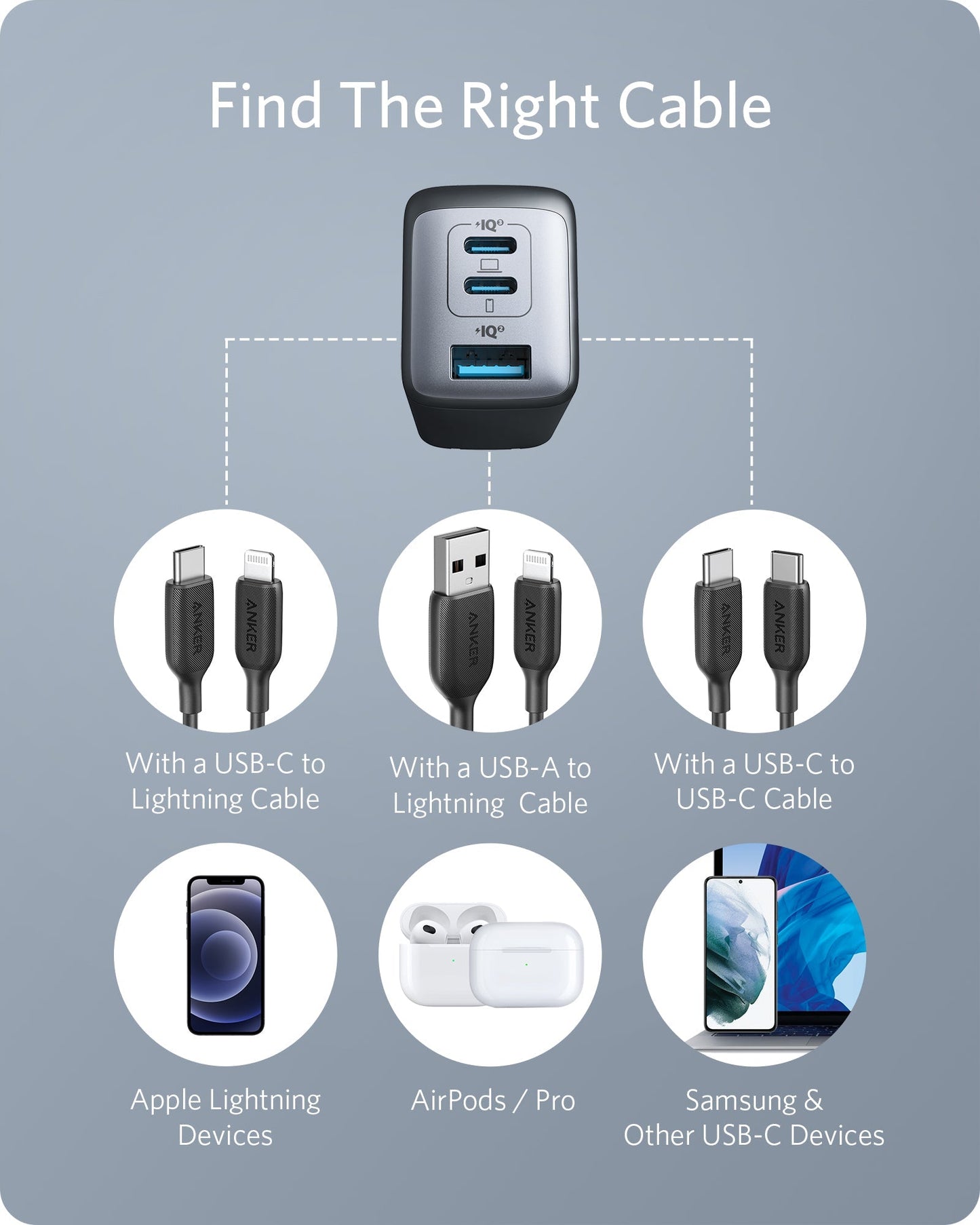 Anker <b>735</b> Charger (Nano II 65W)