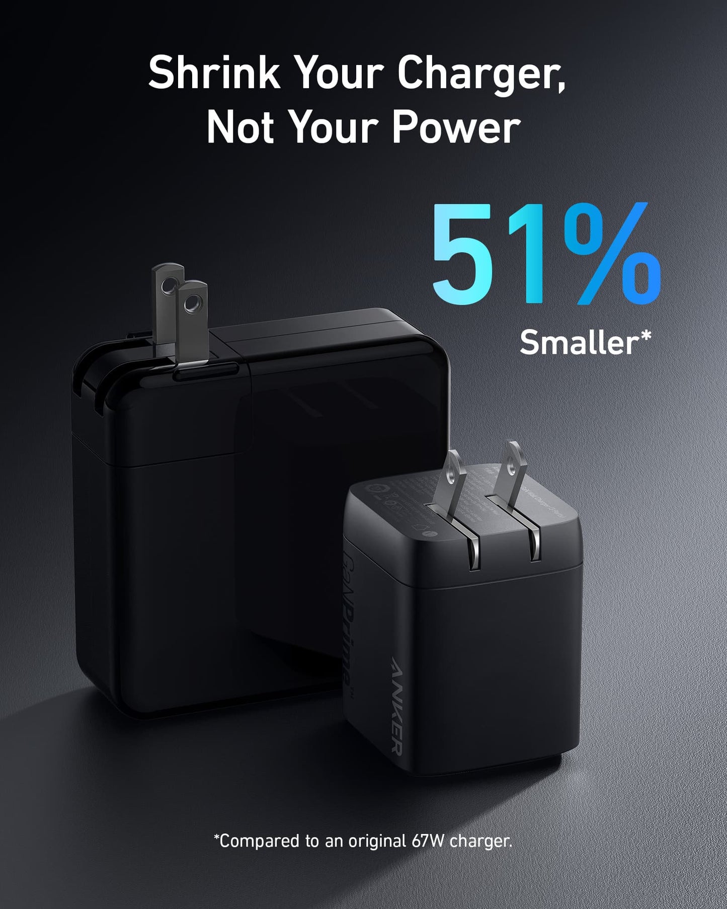 Anker Prime 67W portable USB charger