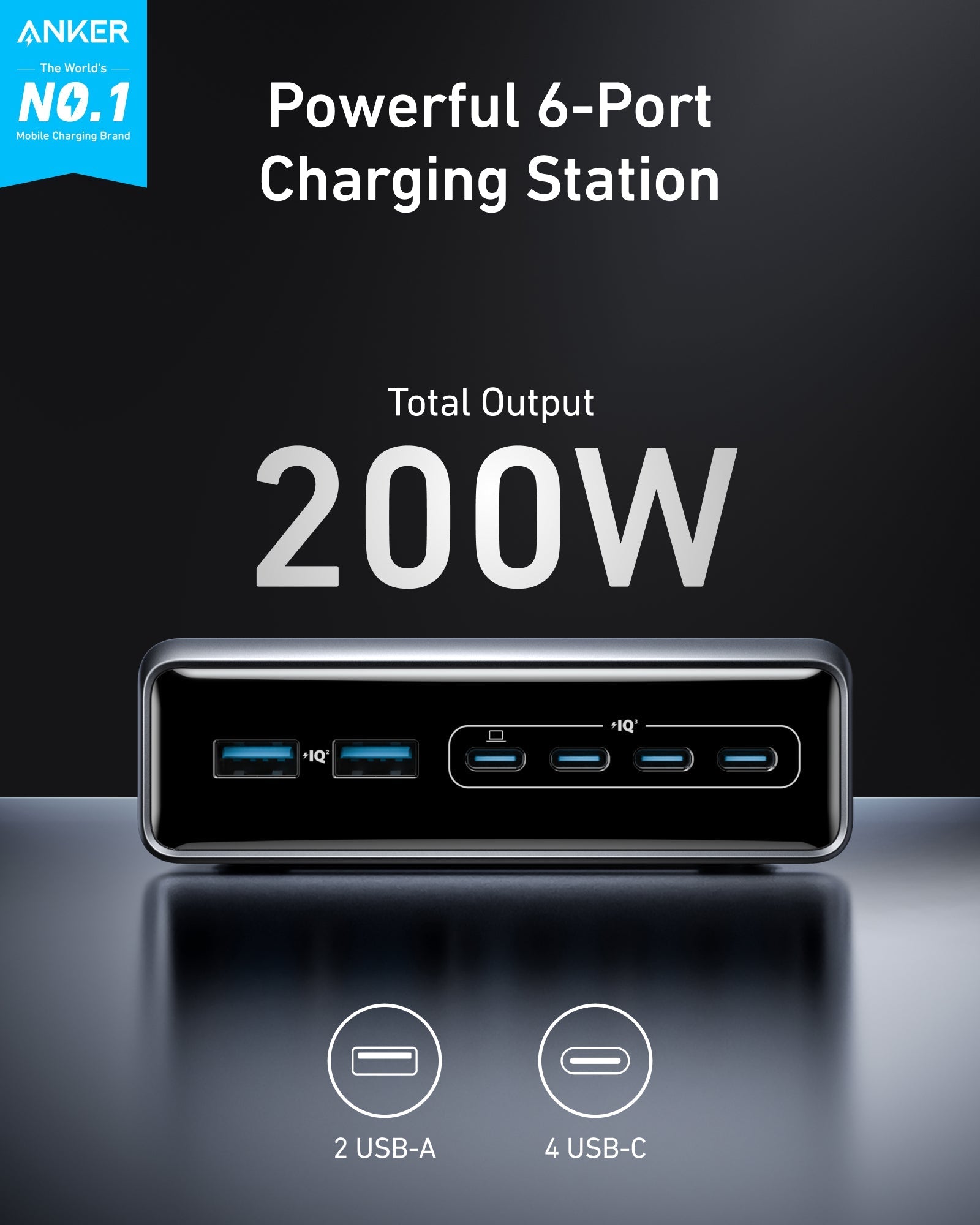 anker prime charger 200W with 6 USB ports