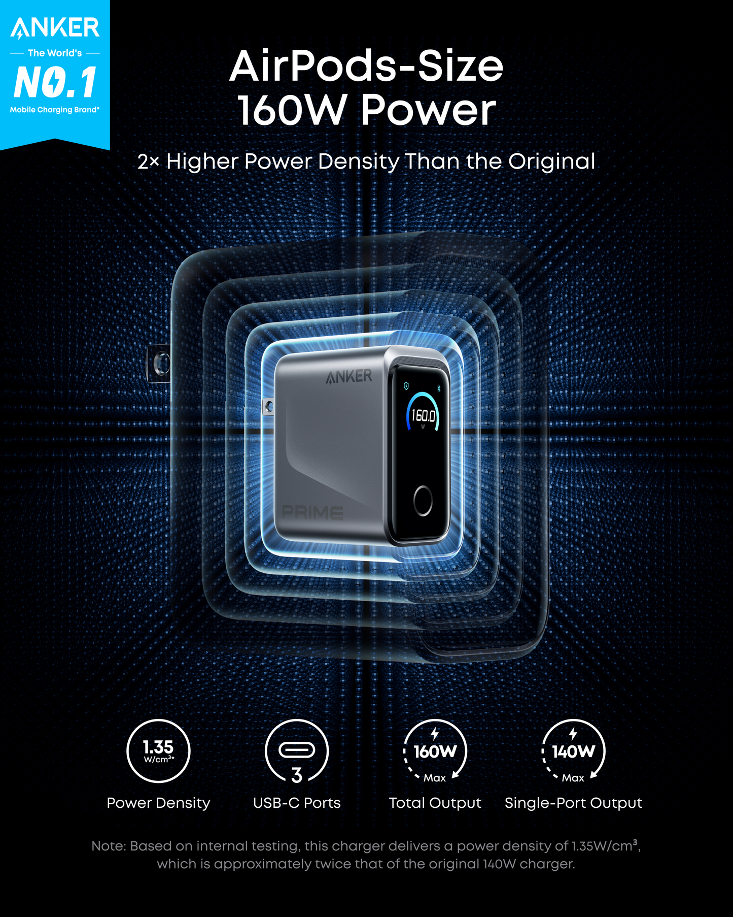 Workspace Power Set | Anker Prime Charger (160W, 3 Ports) with USB-C Cable