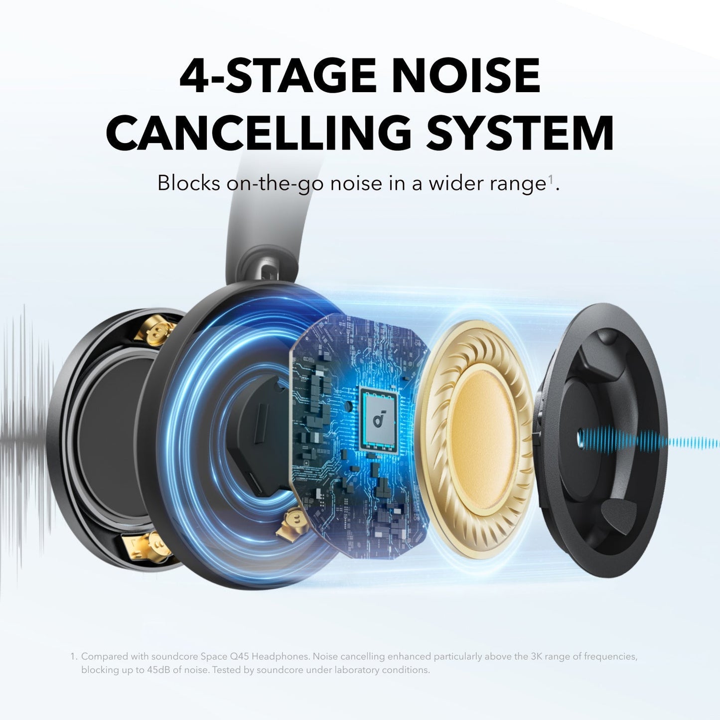Space One Pro | FlexiCurve Over-Ear Headphones