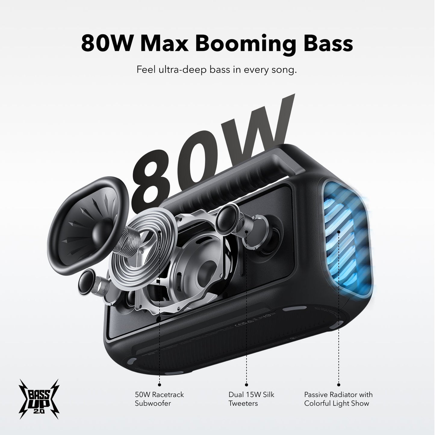 Mystery Box for Speakers