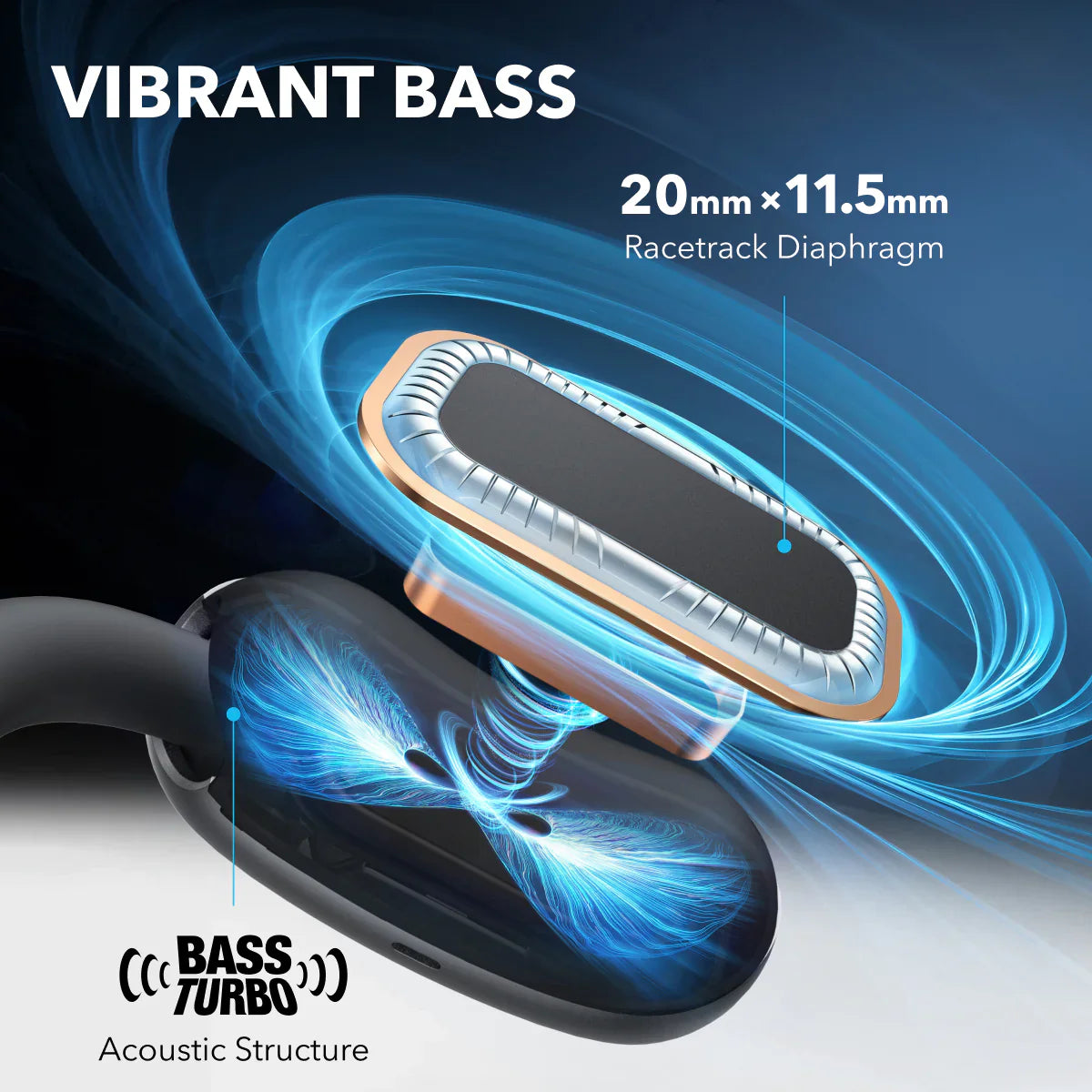 Soundcore AeroFit 2 best bass open-ear  headphones for working out