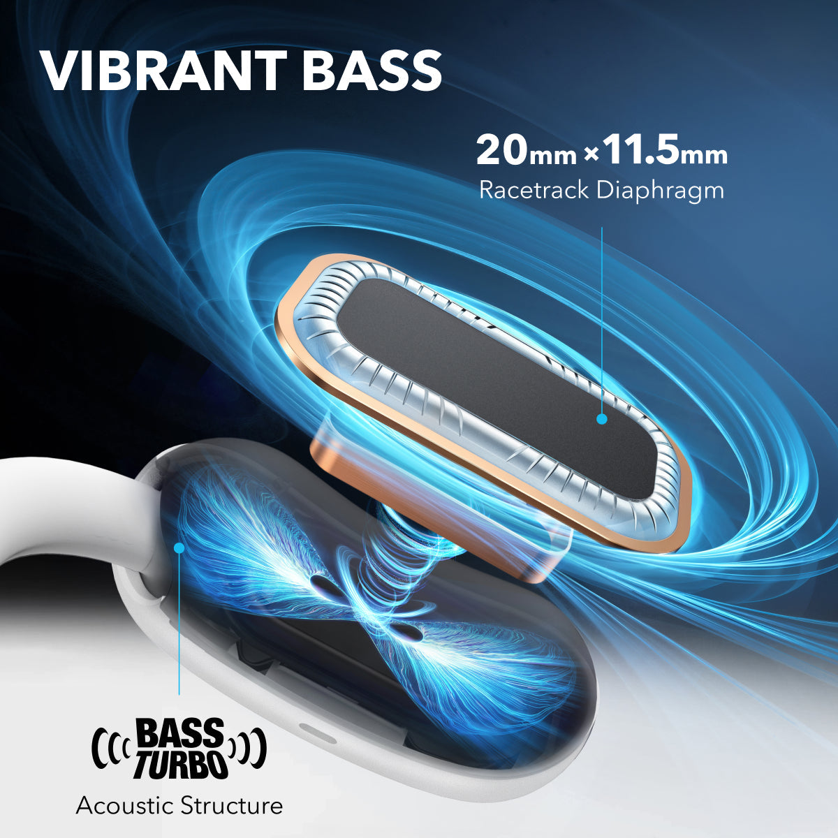 Soundcore AeroFit 2 best bass open-ear  headphones for working out