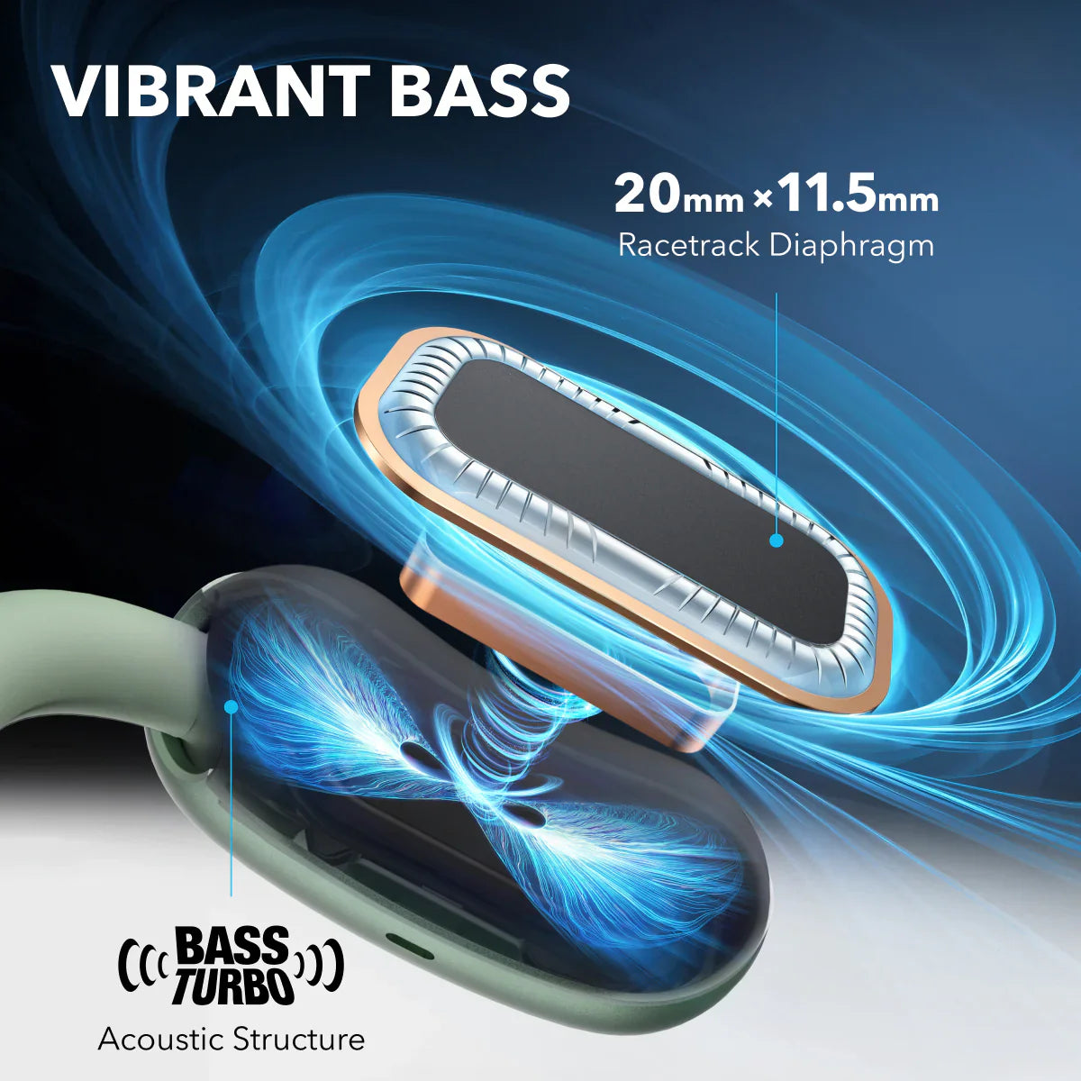 Soundcore AeroFit 2 best bass open-ear  headphones for working out