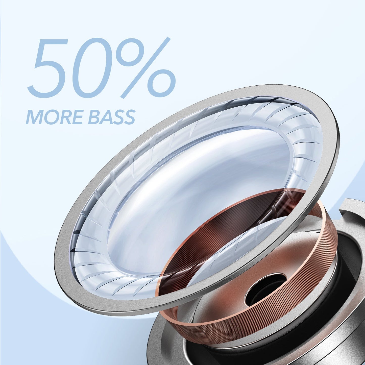 Life P2 Mini | Mini True Wireless Earbuds with Bass