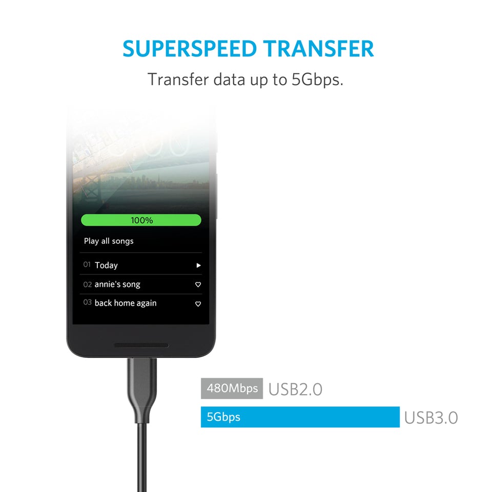 Anker <b>PowerLine</b> USB-C to USB 3.0