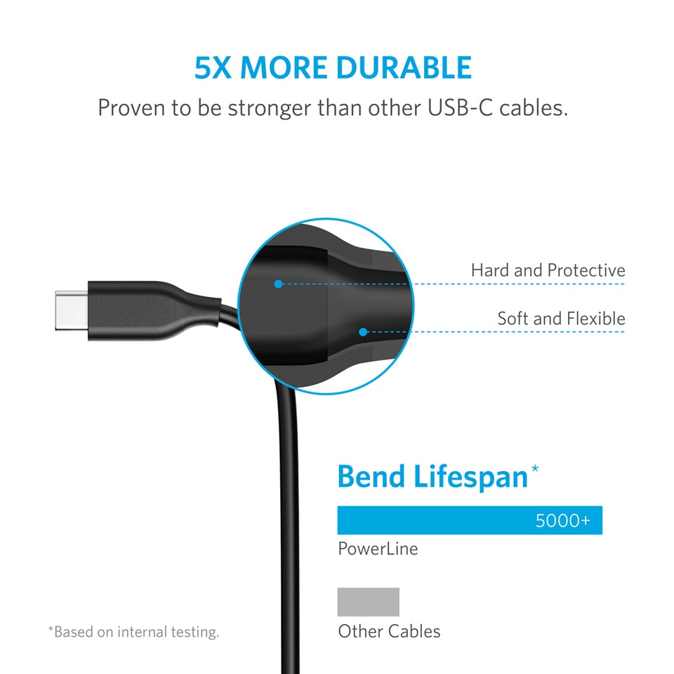 Anker <b>PowerLine</b> USB-C to USB 3.0