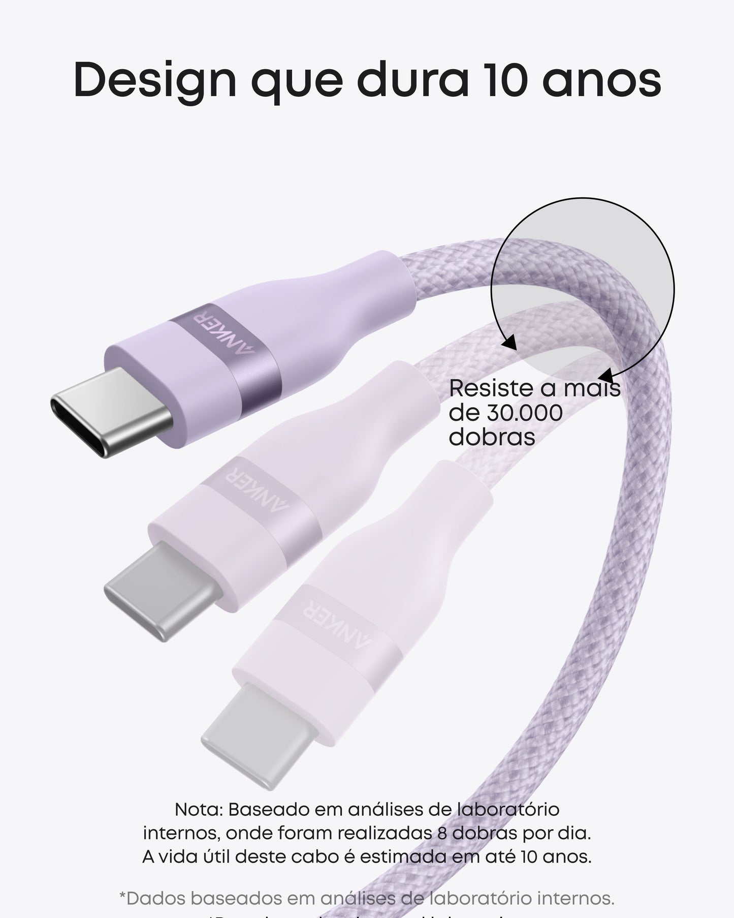 Anker USB-C to USB-C Cable (3 ft / 6 ft, 240W, Upcycled-Braided)