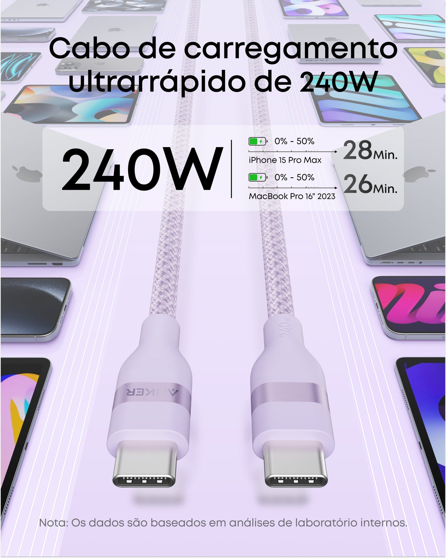 Anker USB-C to USB-C Cable (3 ft / 6 ft, 240W, Upcycled-Braided)
