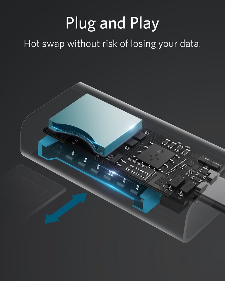 Anker USB-C 2-in-1 Card Reader