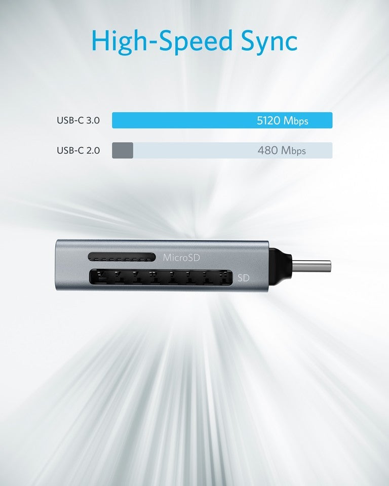 Anker USB-C 2-in-1 Card Reader