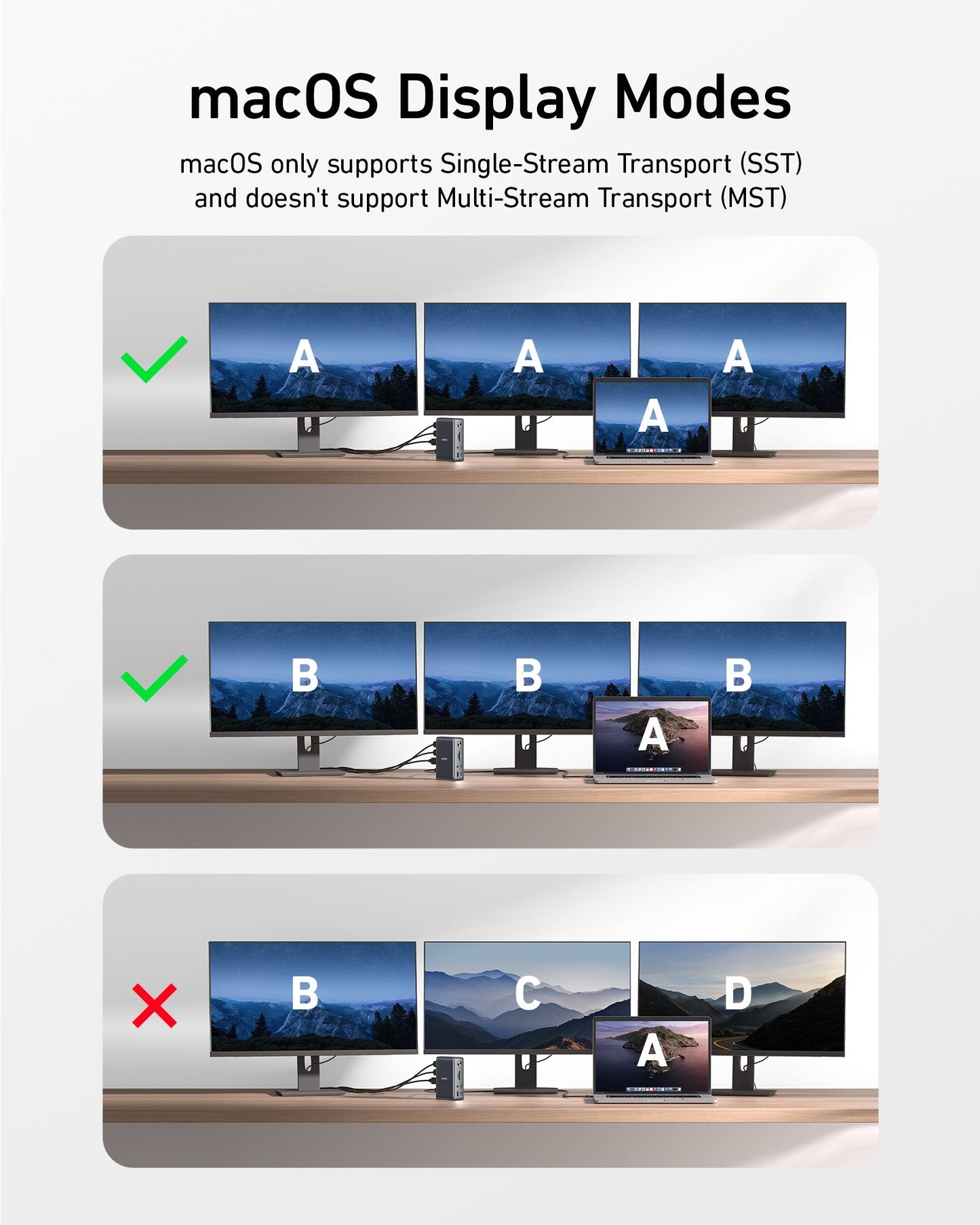 Anker <b>575</b> USB-C Docking Station (13-in-1)