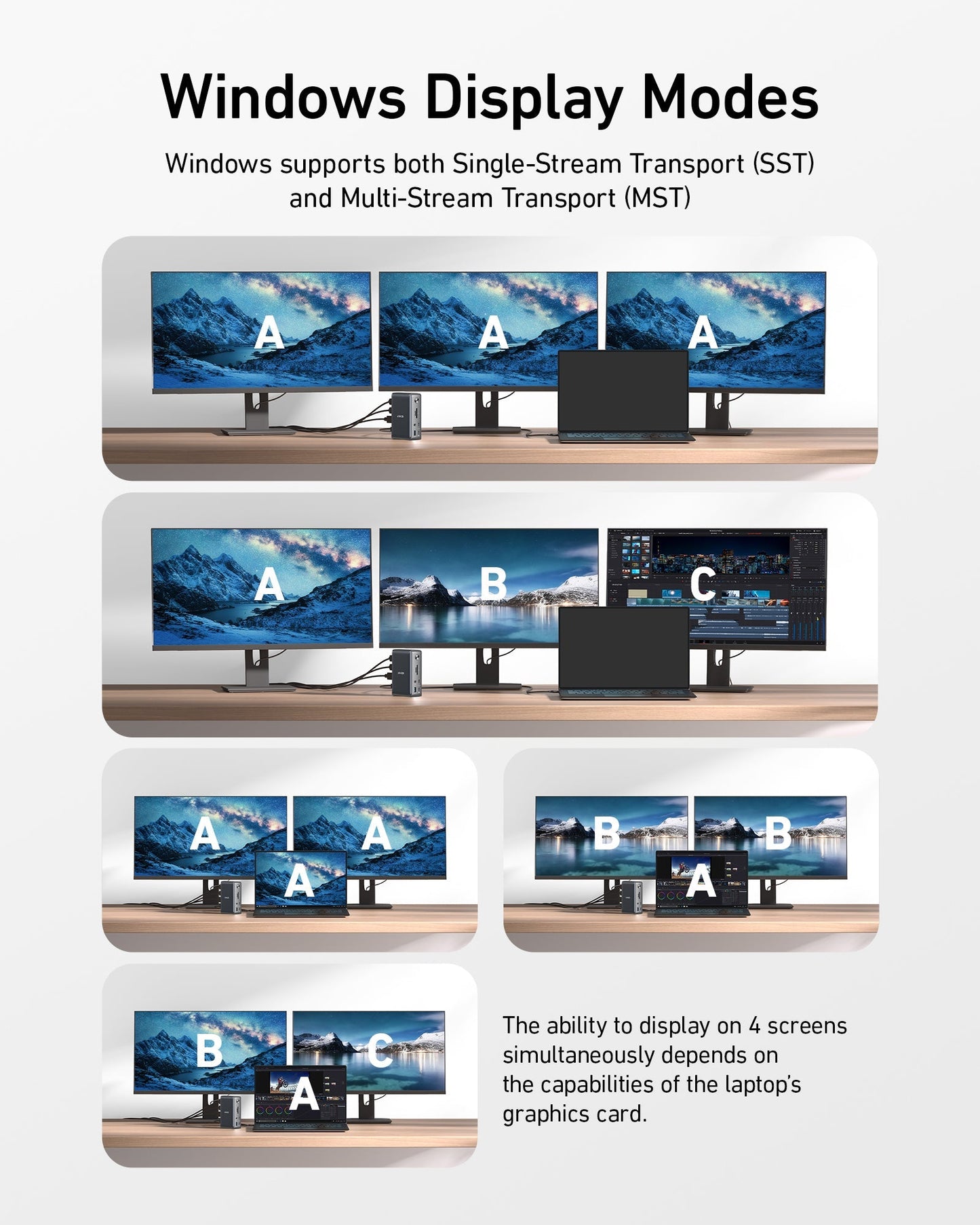 Anker <b>575</b> USB-C Docking Station (13-in-1)
