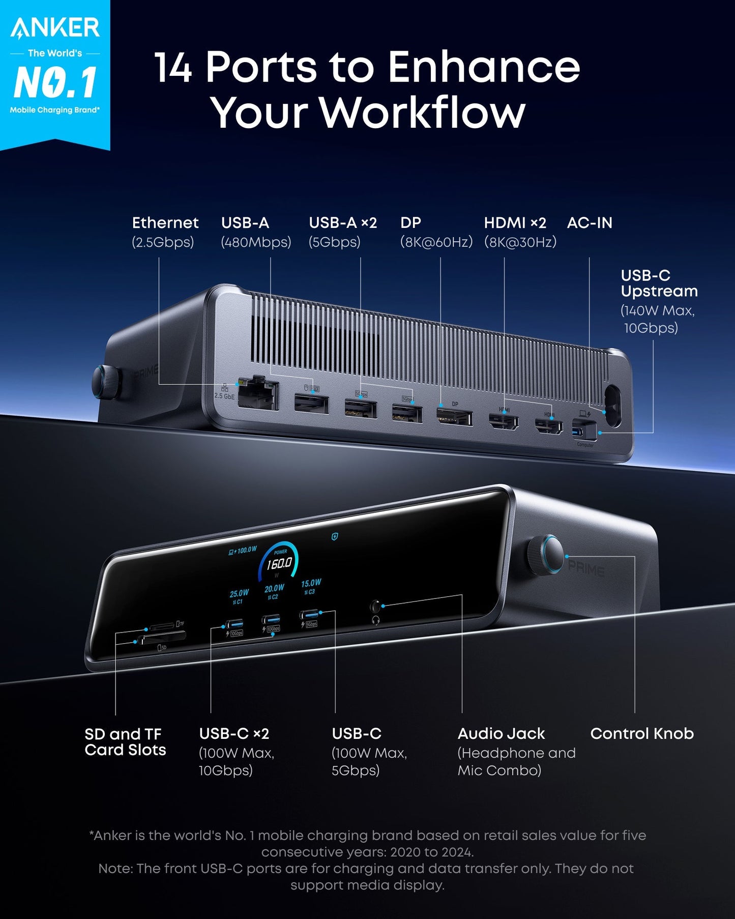 Anker soundcore Productivity Kit (Desktop)