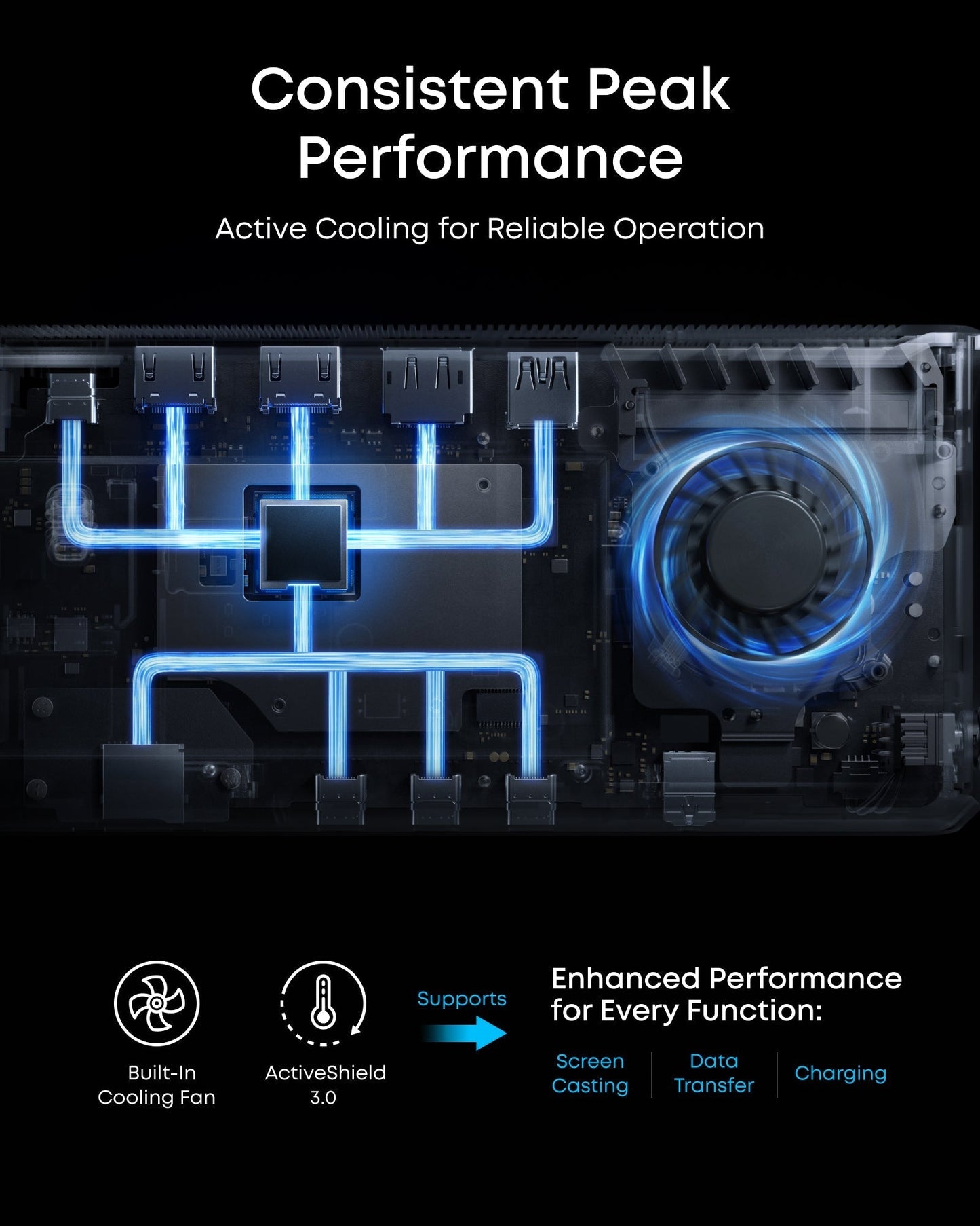 Anker soundcore Productivity Kit (Desktop)