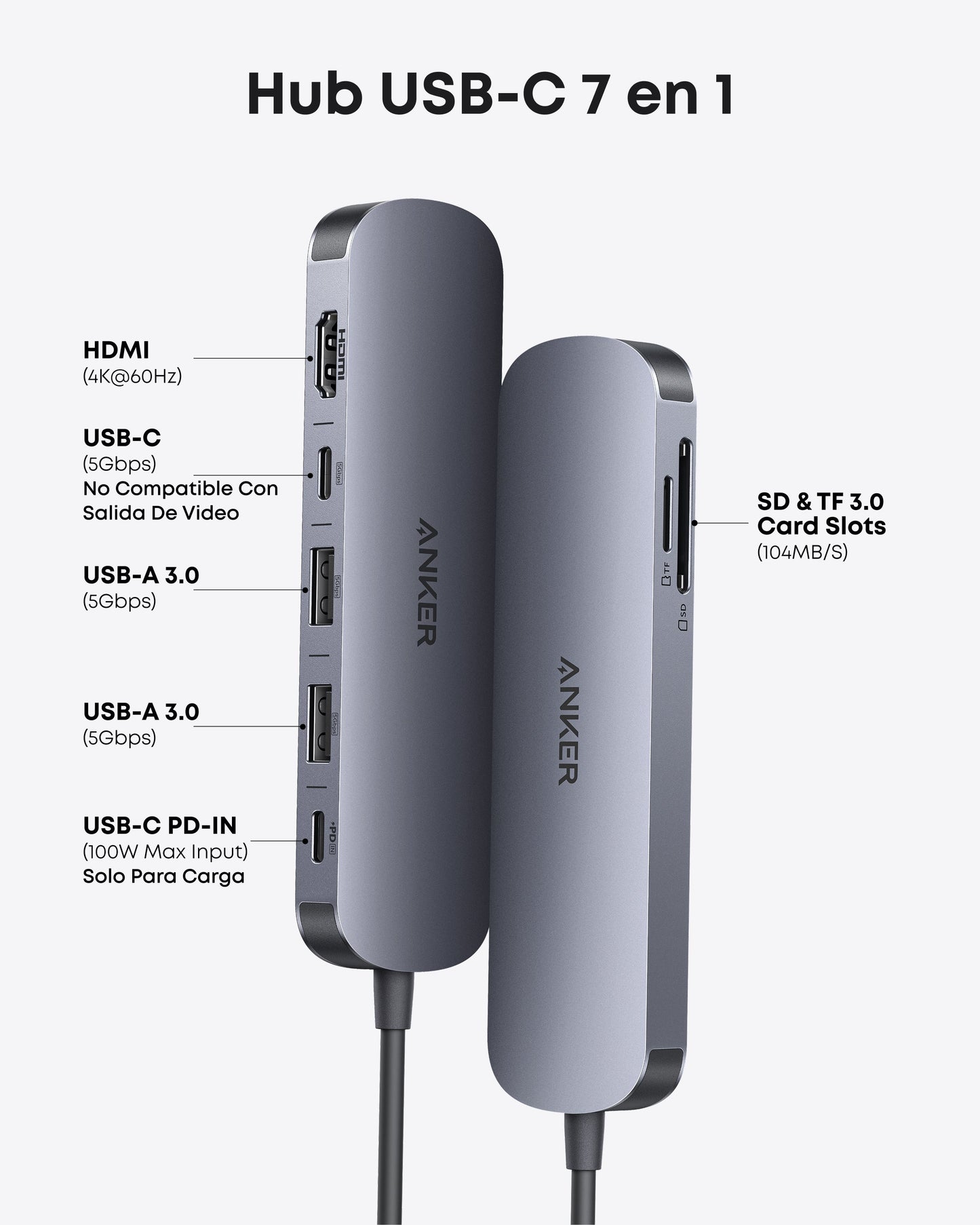 Anker USB-C Hub (7-in-1)