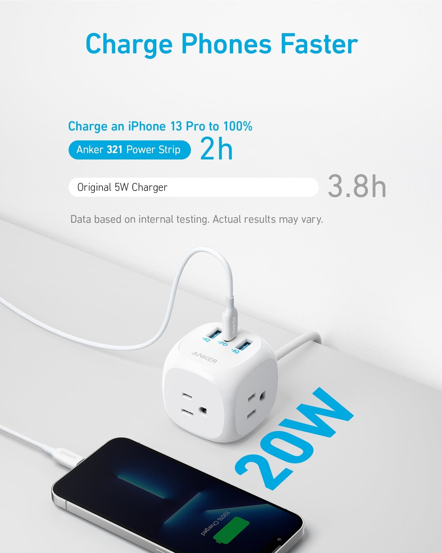 Anker <b>321</b> Power Strip
